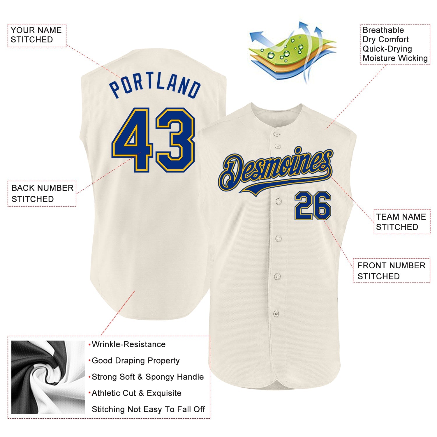 Custom Cream Royal-Gold Authentic Sleeveless Baseball Jersey view 2