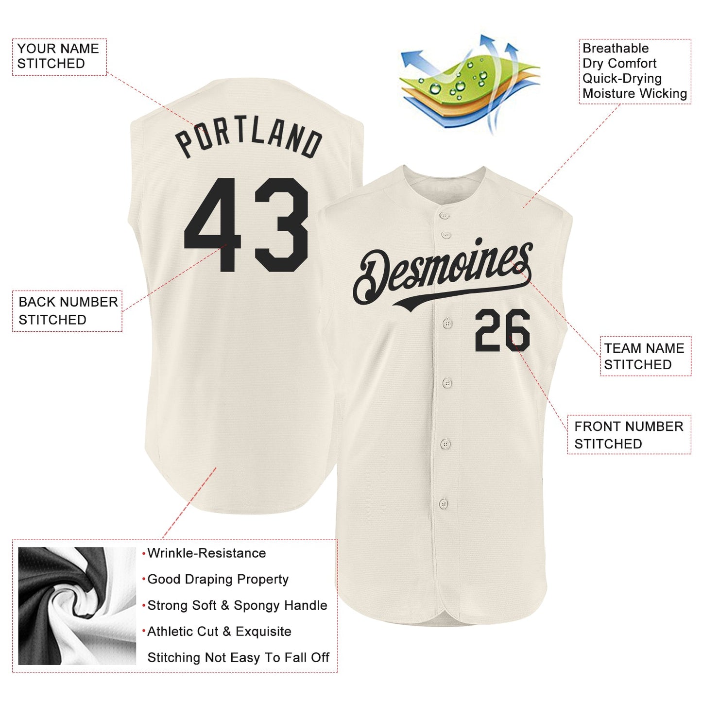 Custom Cream Black Authentic Sleeveless Baseball Jersey view 2