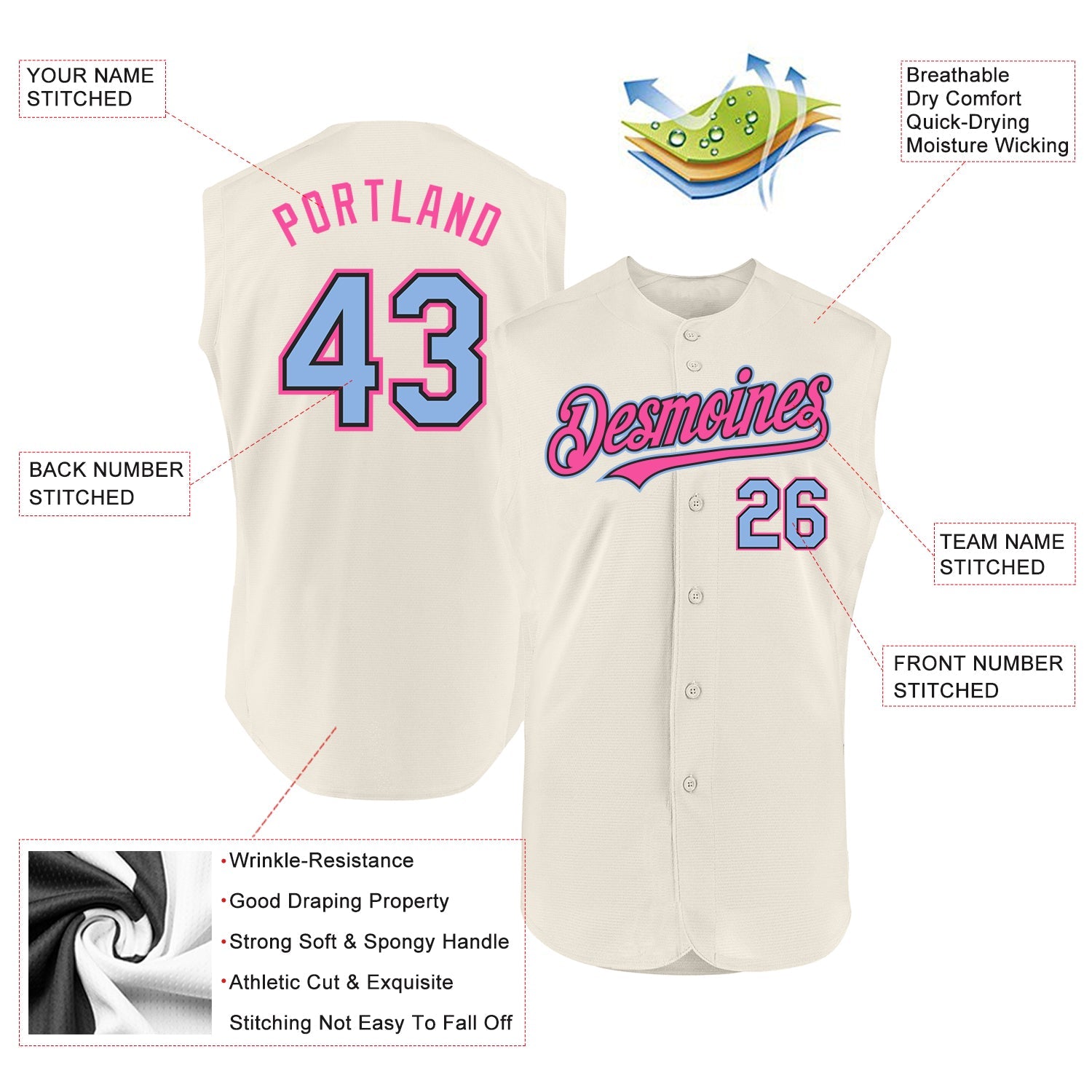 Custom Cream Light Blue Black-Pink Authentic Sleeveless Baseball Jersey view 2