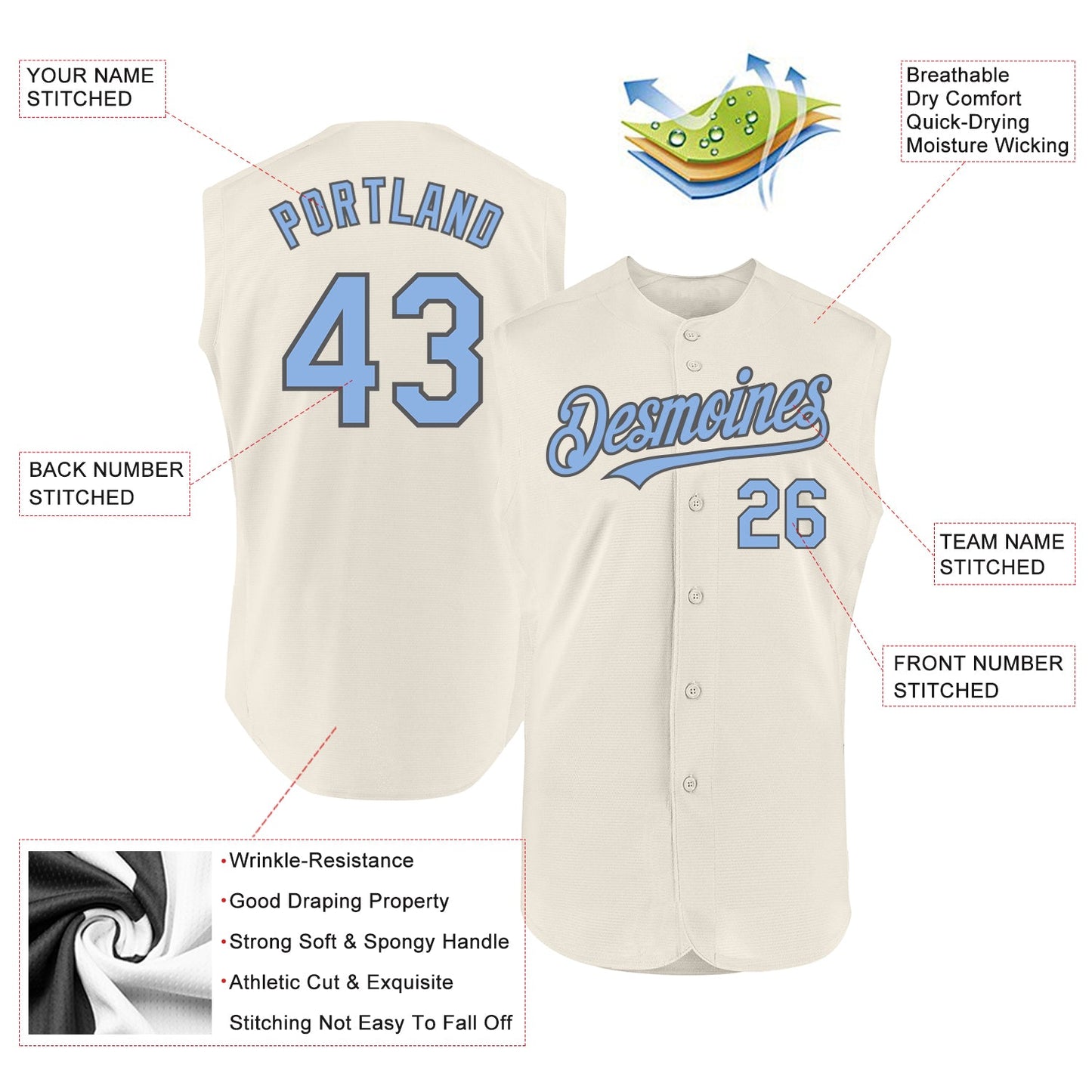 Custom Cream Light Blue-Steel Gray Authentic Sleeveless Baseball Jersey view 2