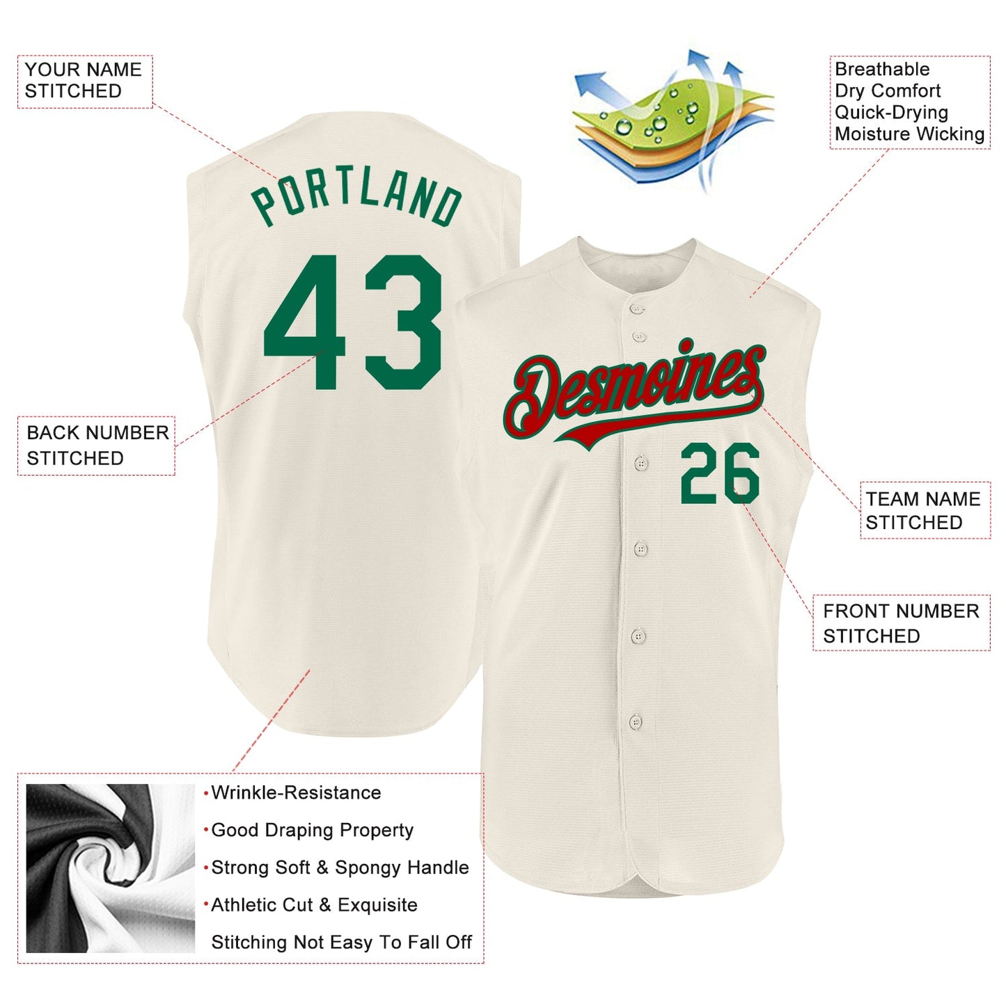 Custom Cream Kelly Green-Red Authentic Sleeveless Baseball Jersey view 2