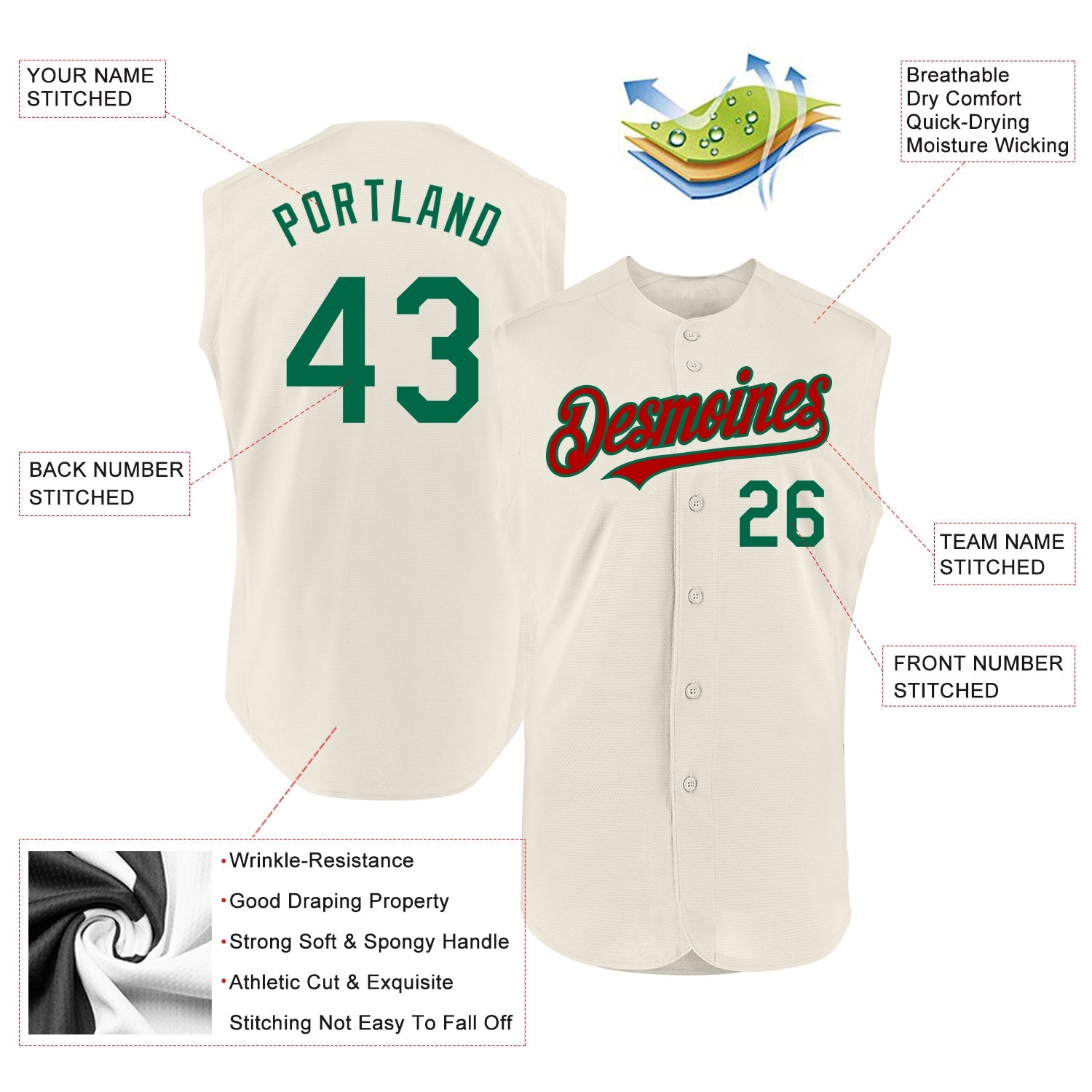 Custom Cream Kelly Green-Red Authentic Sleeveless Baseball Jersey view 2
