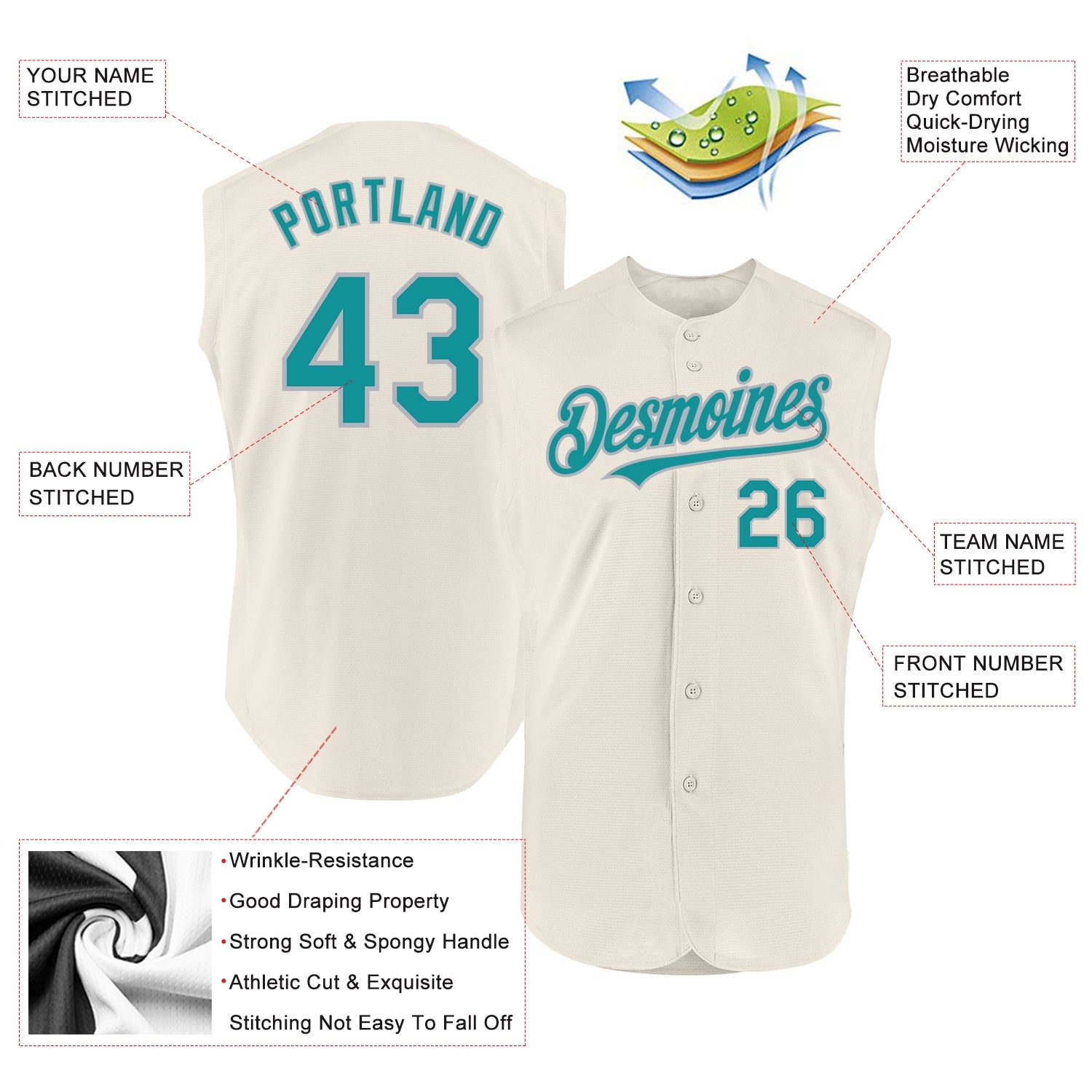 Custom Cream Teal-Gray Authentic Sleeveless Baseball Jersey view 2