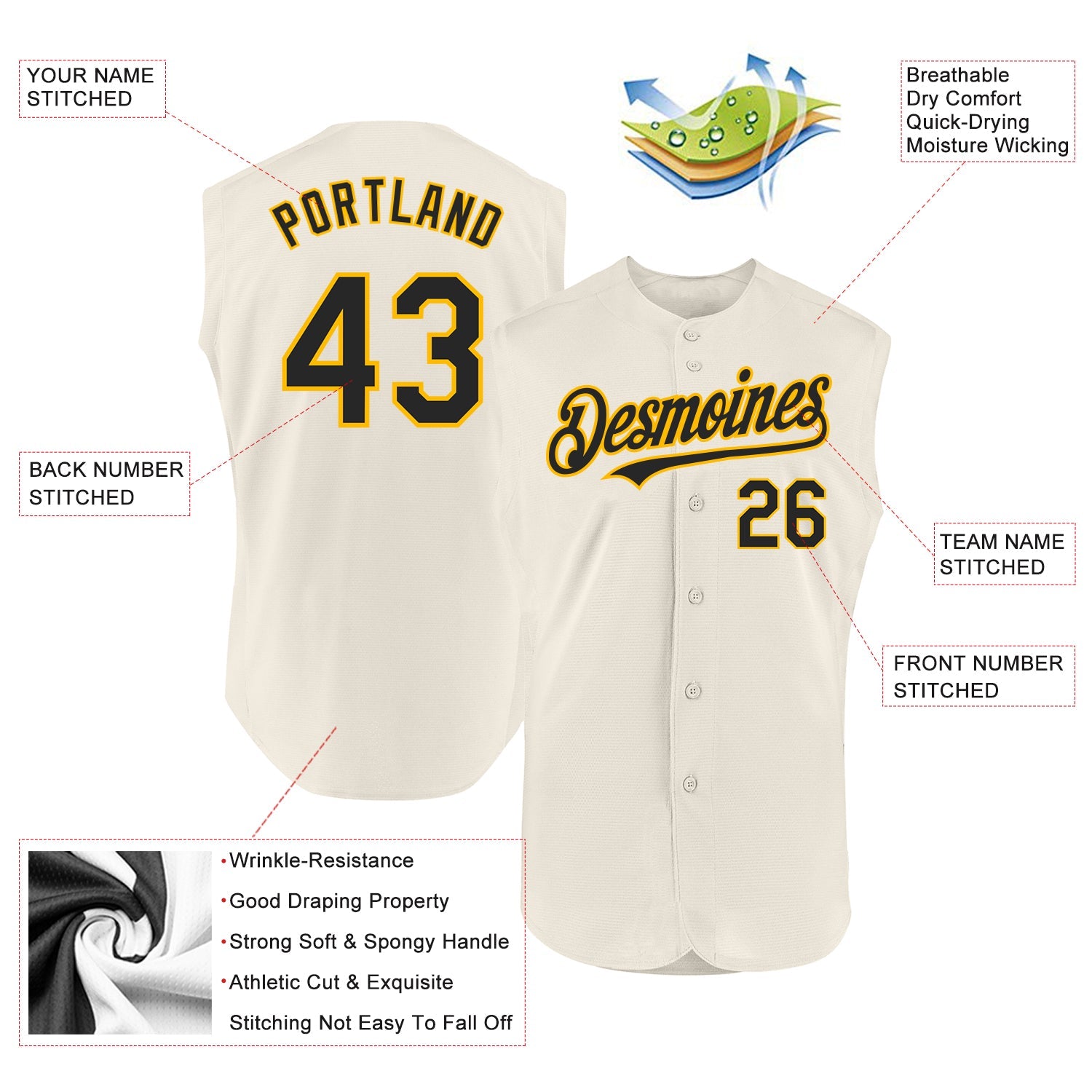 Custom Cream Black-Gold Authentic Sleeveless Baseball Jersey view 2