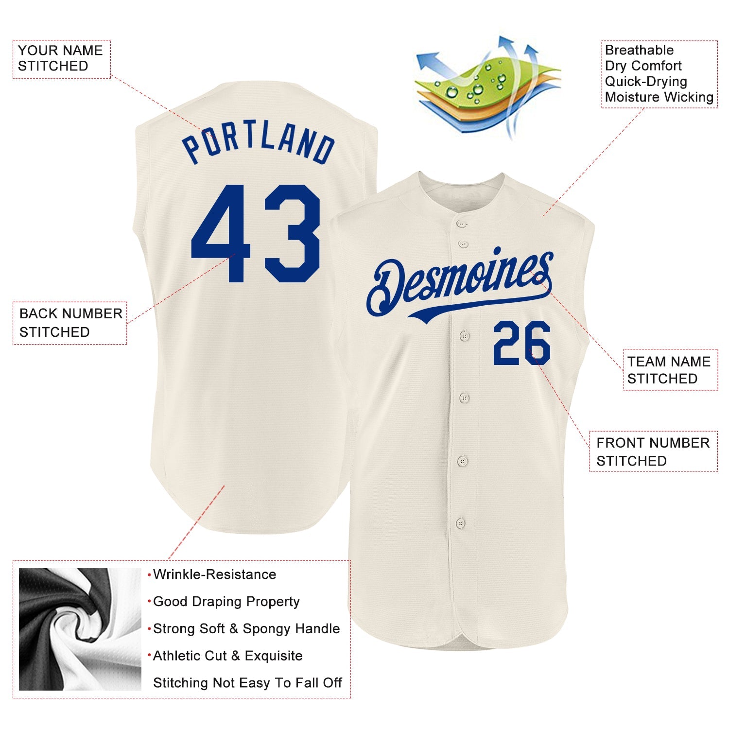 Custom Cream Royal Authentic Sleeveless Baseball Jersey view 2