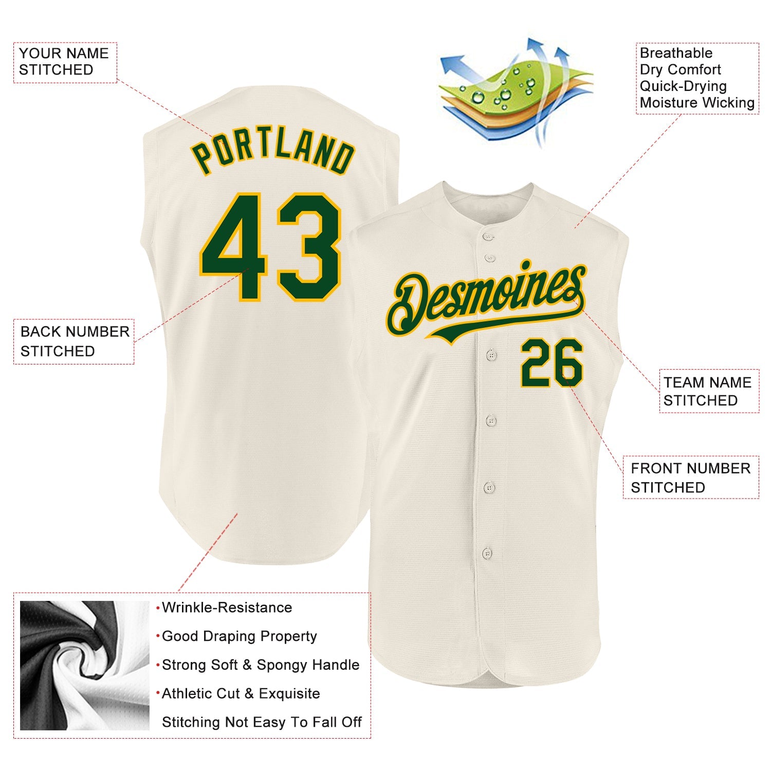 Custom Cream Green-Gold Authentic Sleeveless Baseball Jersey view 2