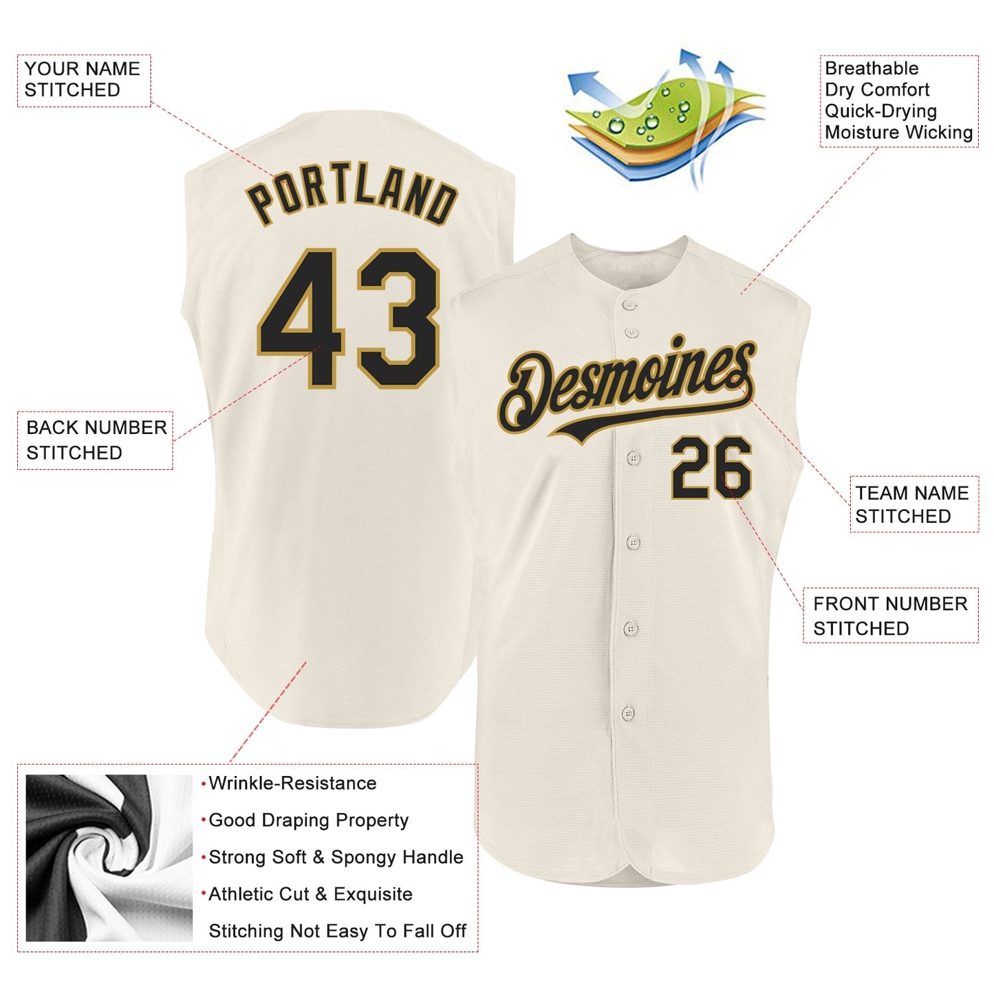 Custom Cream Black-Old Gold Authentic Sleeveless Baseball Jersey view 2