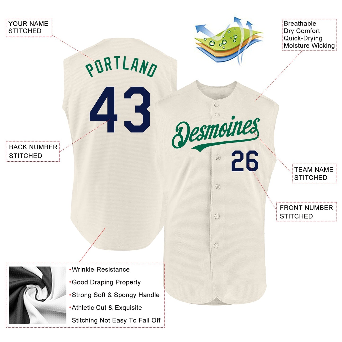 Custom Cream Navy-Kelly Green Authentic Sleeveless Baseball Jersey view 2