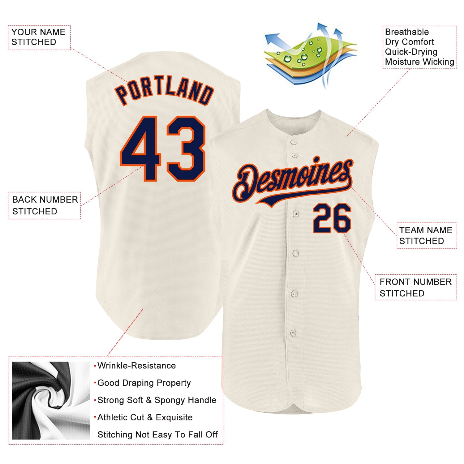 Custom Cream Navy-Orange Authentic Sleeveless Baseball Jersey view 2