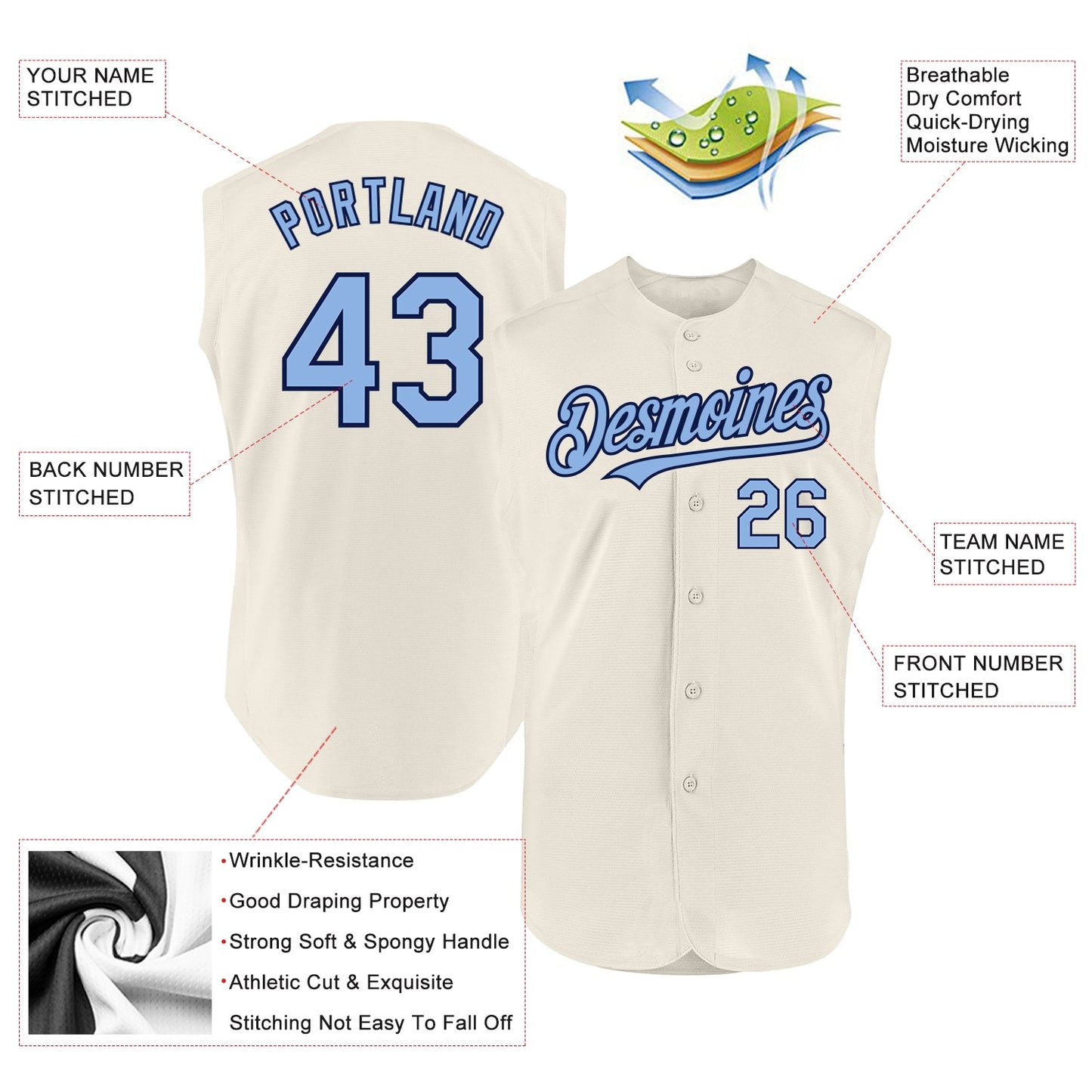 Custom Cream Light Blue-Navy Authentic Sleeveless Baseball Jersey view 2