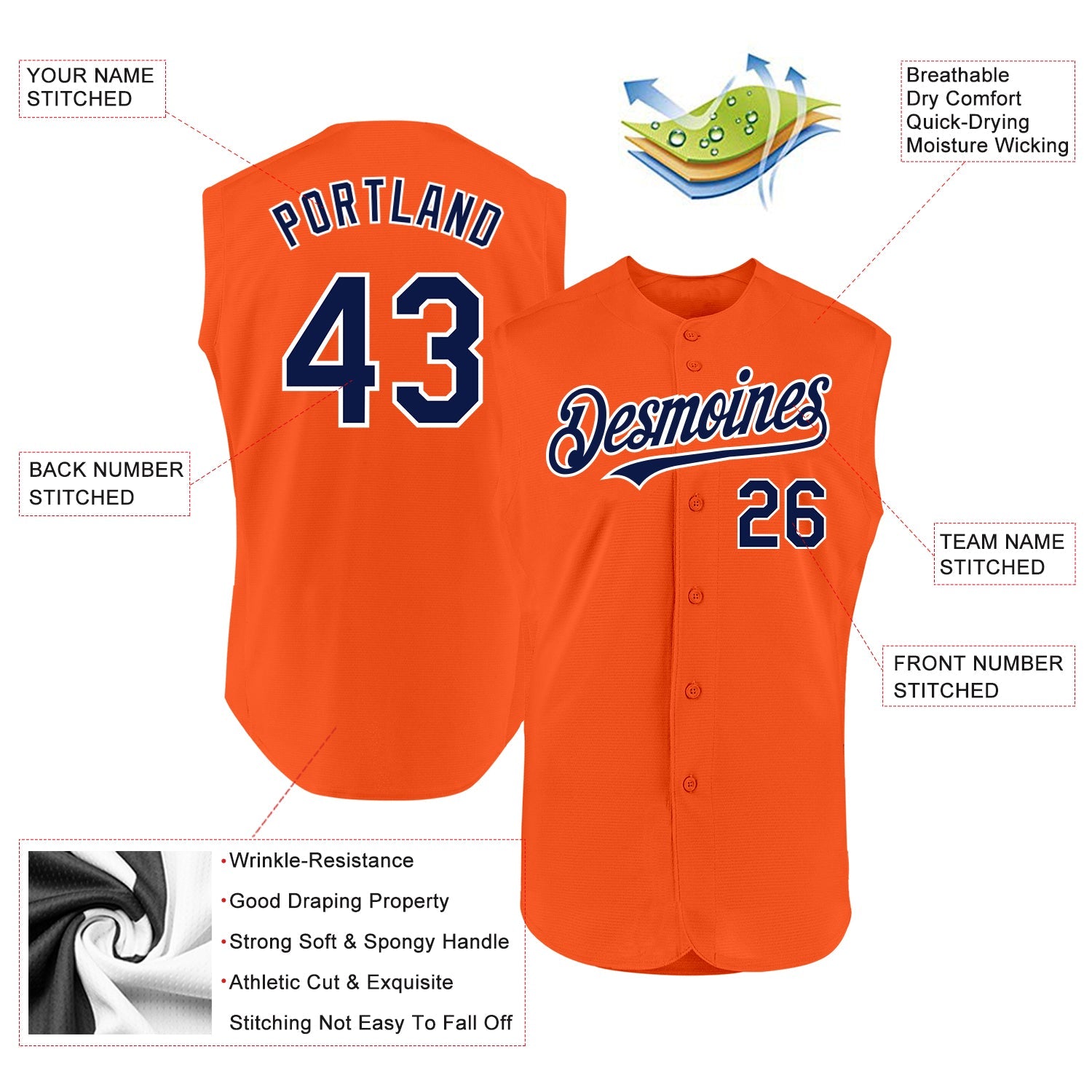 Custom Orange Navy-White Authentic Sleeveless Baseball Jersey view 2