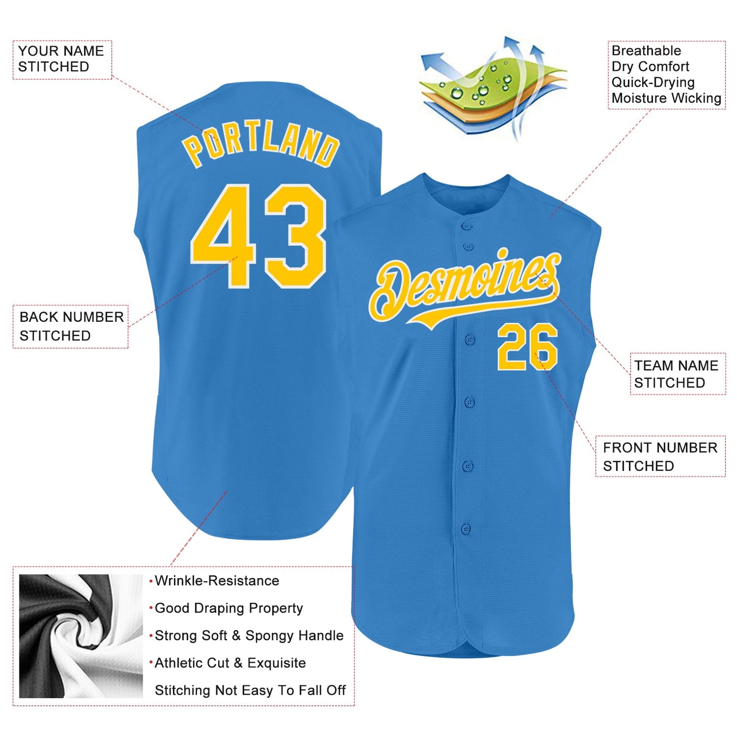 Custom Powder Blue Yellow-White Authentic Sleeveless Baseball Jersey view 2