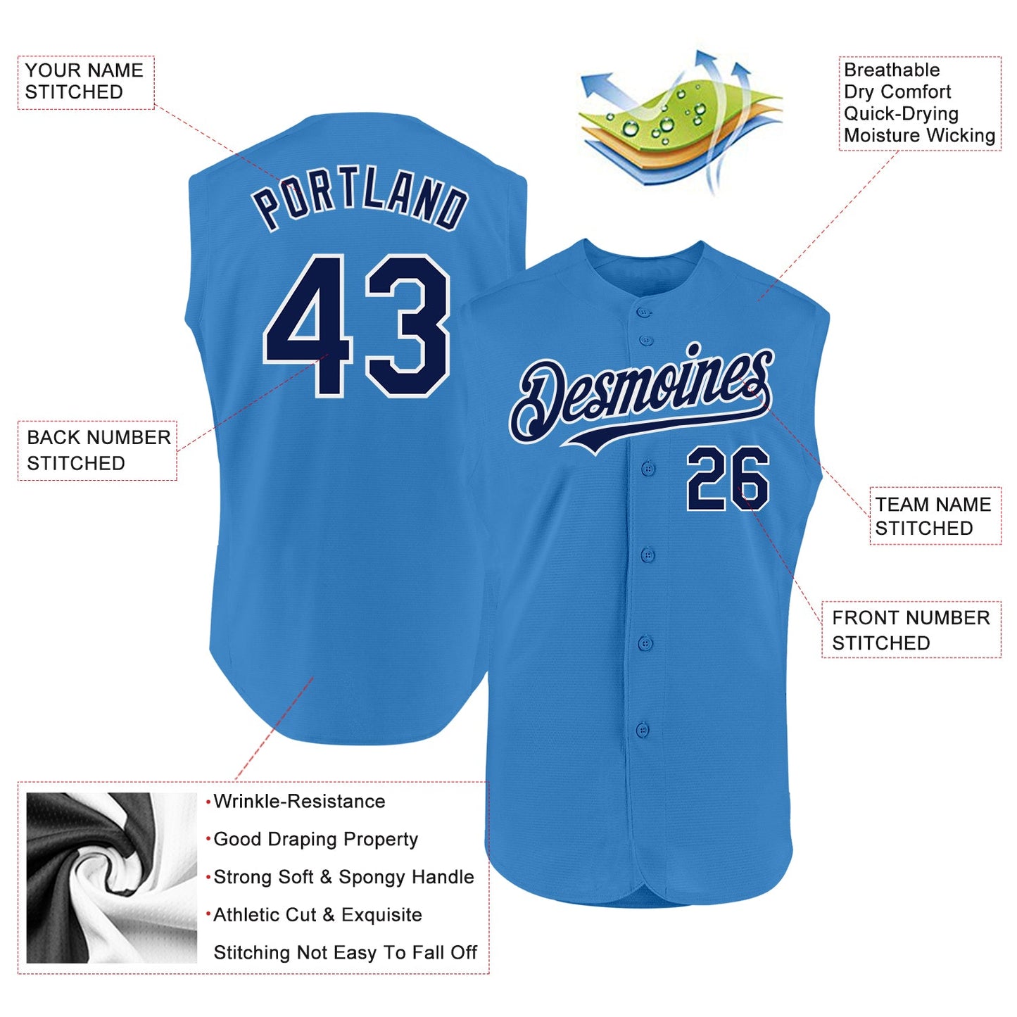 Custom Powder Blue Navy-White Authentic Sleeveless Baseball Jersey view 2