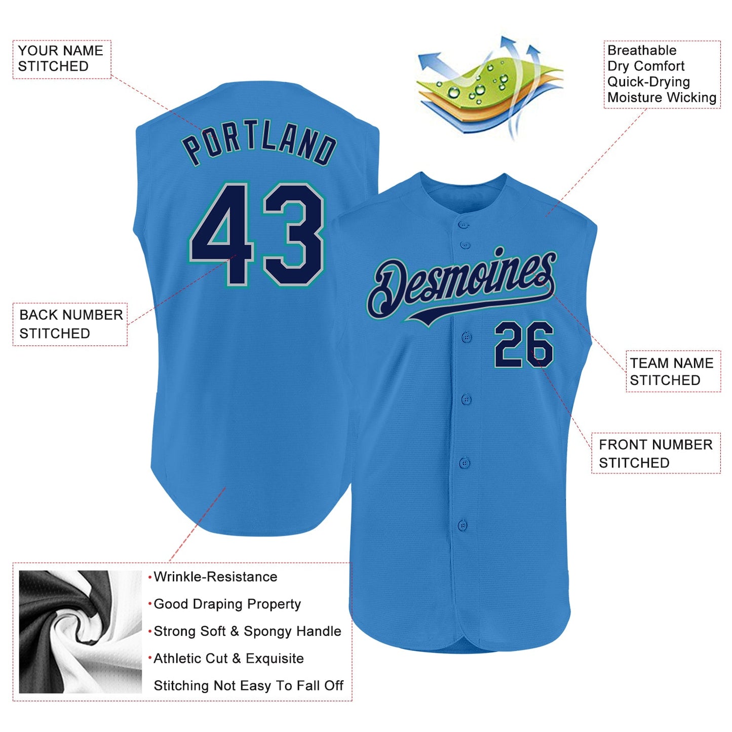 Custom Powder Blue Navy Gray-Teal Authentic Sleeveless Baseball Jersey view 2