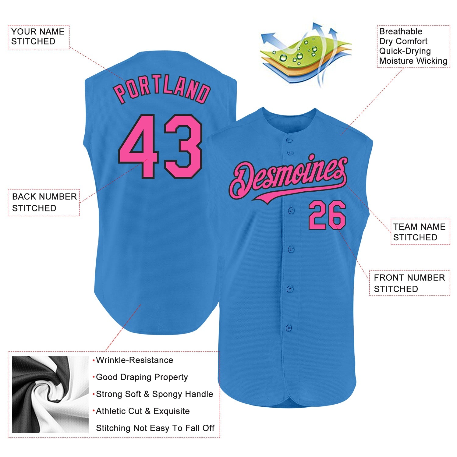 Custom Powder Blue Pink-Black Authentic Sleeveless Baseball Jersey view 2