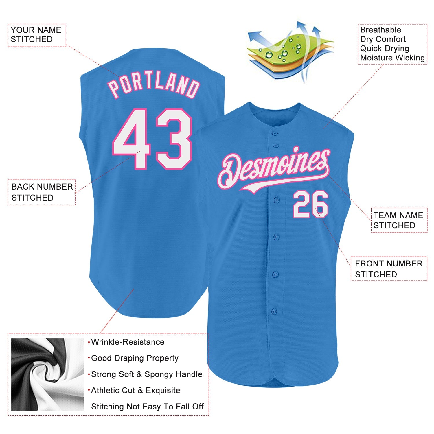 Custom Powder Blue White-Pink Authentic Sleeveless Baseball Jersey view 2
