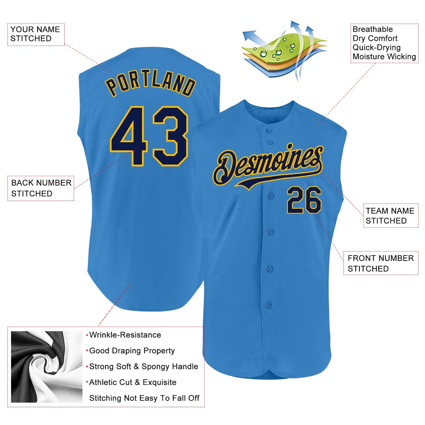 Custom Powder Blue Navy-Gold Authentic Sleeveless Baseball Jersey view 2