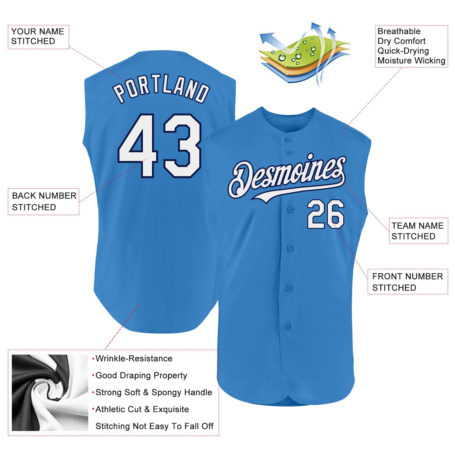 Custom Powder Blue White-Navy Authentic Sleeveless Baseball Jersey view 2