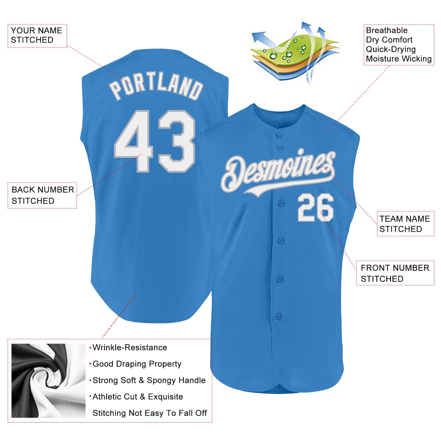 Custom Powder Blue White-Gray Authentic Sleeveless Baseball Jersey view 2