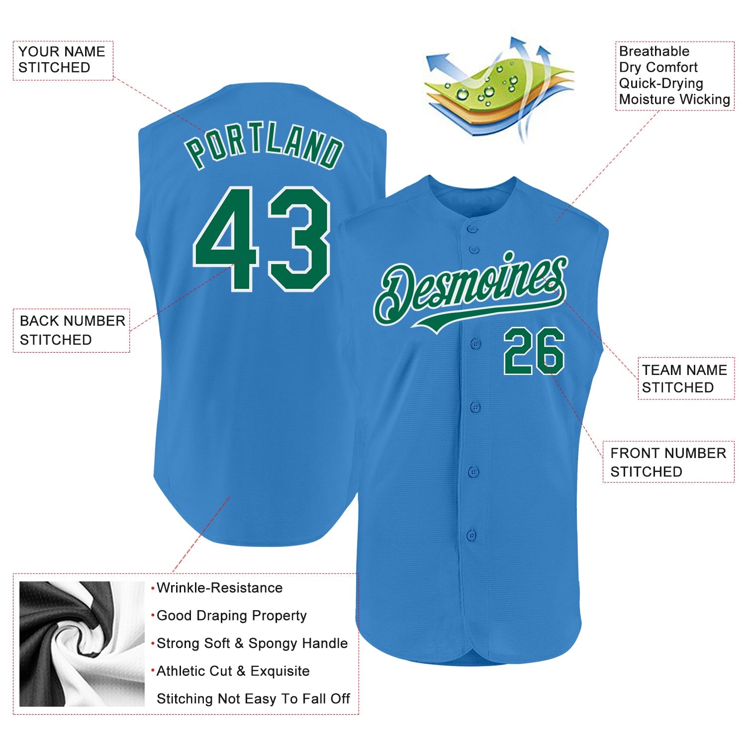 Custom Powder Blue Kelly Green-White Authentic Sleeveless Baseball Jersey view 2