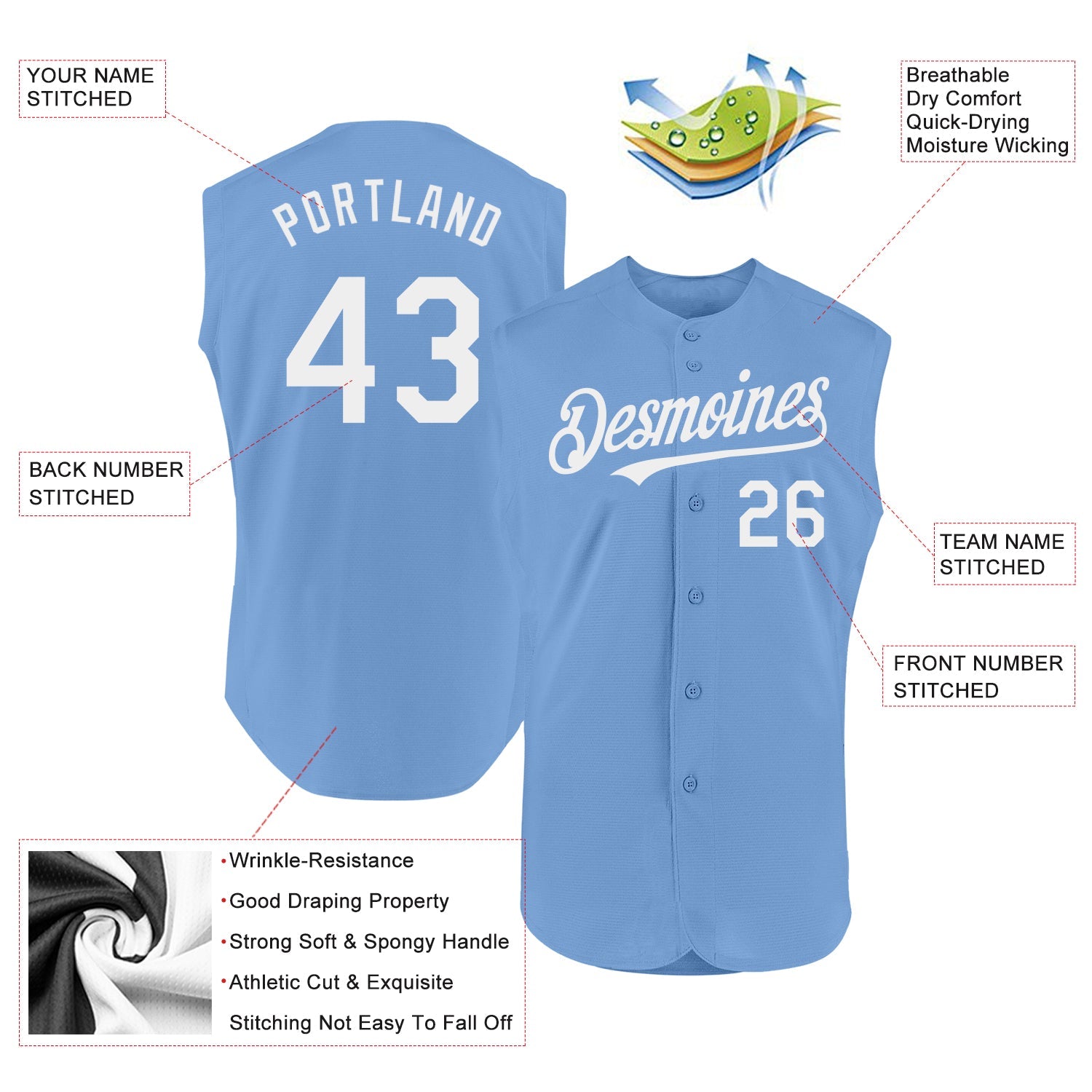Custom Light Blue White Authentic Sleeveless Baseball Jersey view 2