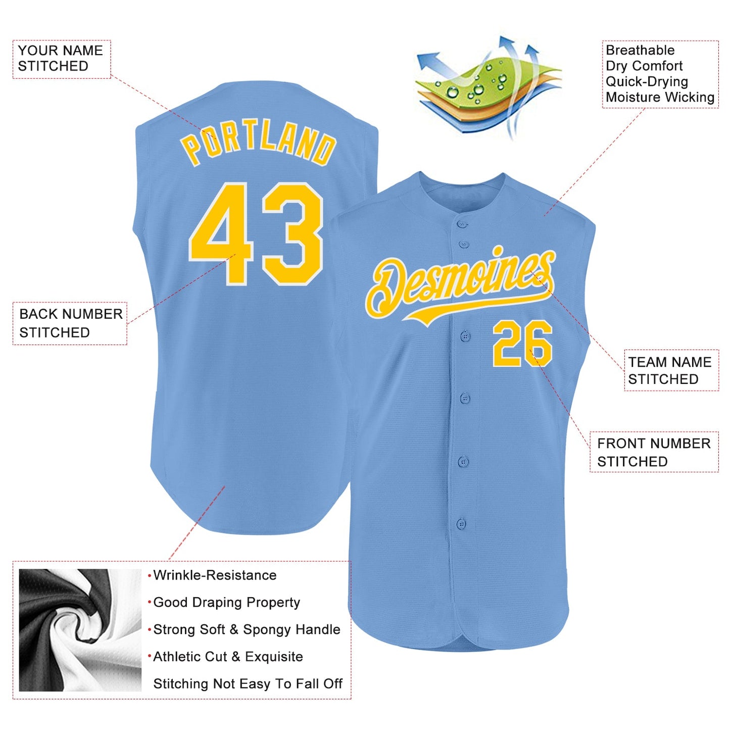 Custom Light Blue Yellow-White Authentic Sleeveless Baseball Jersey view 2