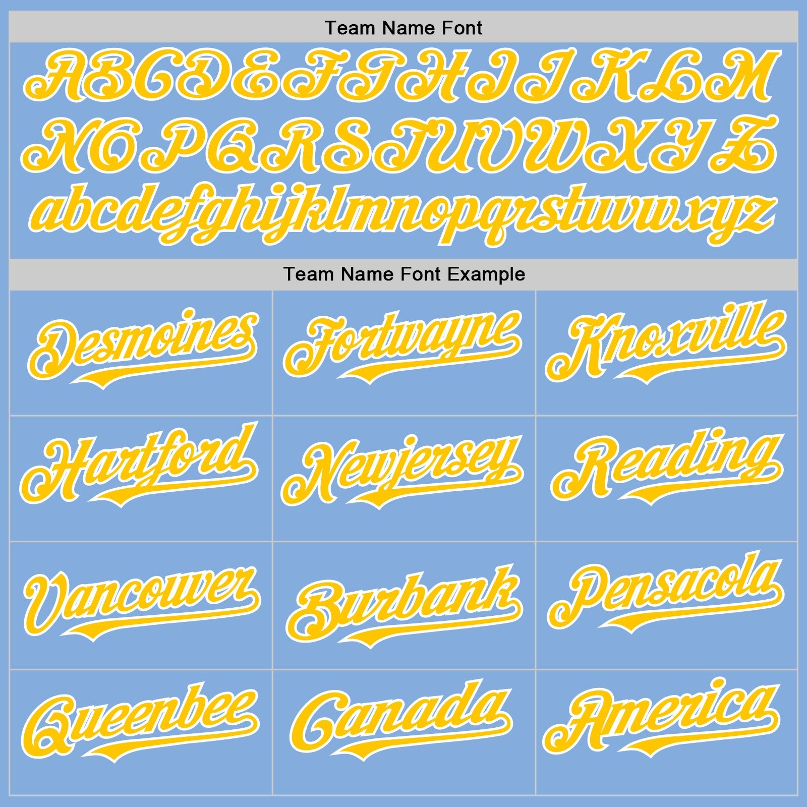 Custom Light Blue Yellow-White Authentic Sleeveless Baseball Jersey view 3