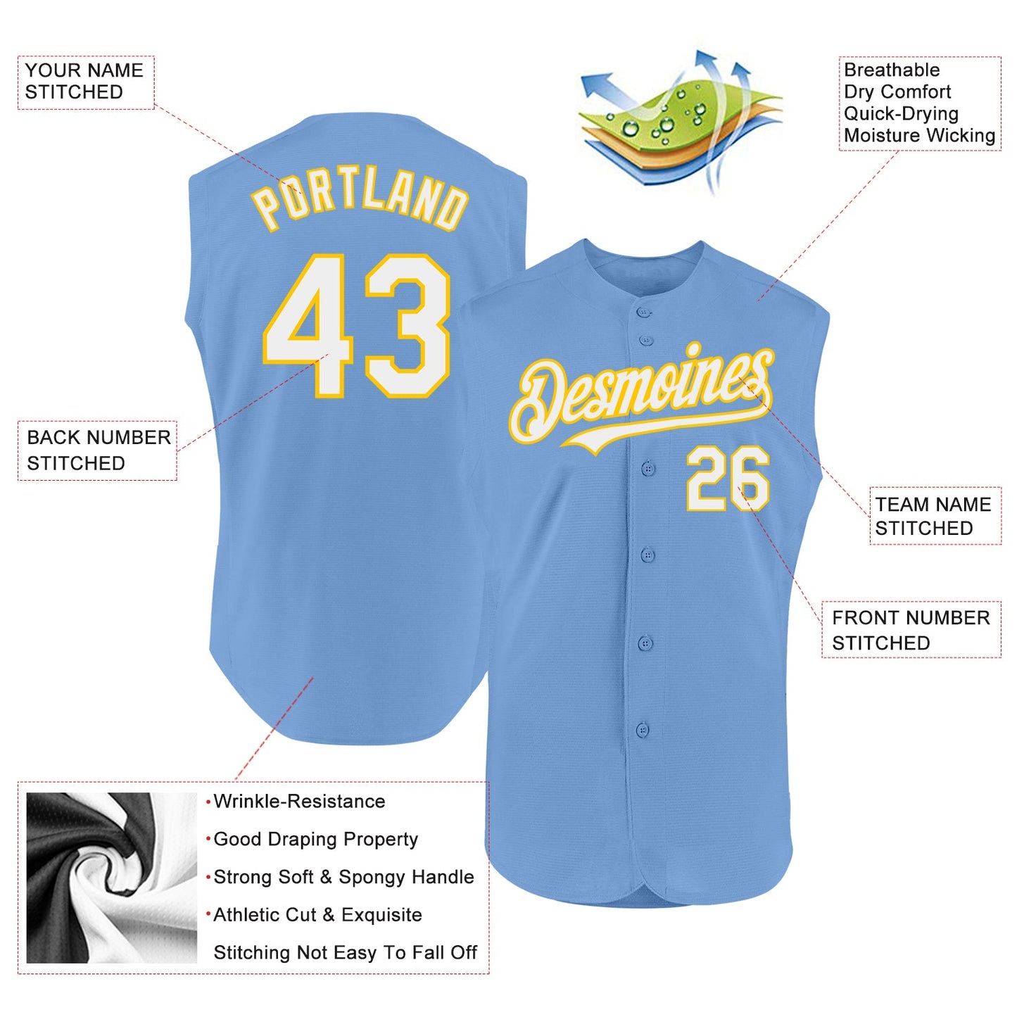 Custom Light Blue White-Yellow Authentic Sleeveless Baseball Jersey view 2