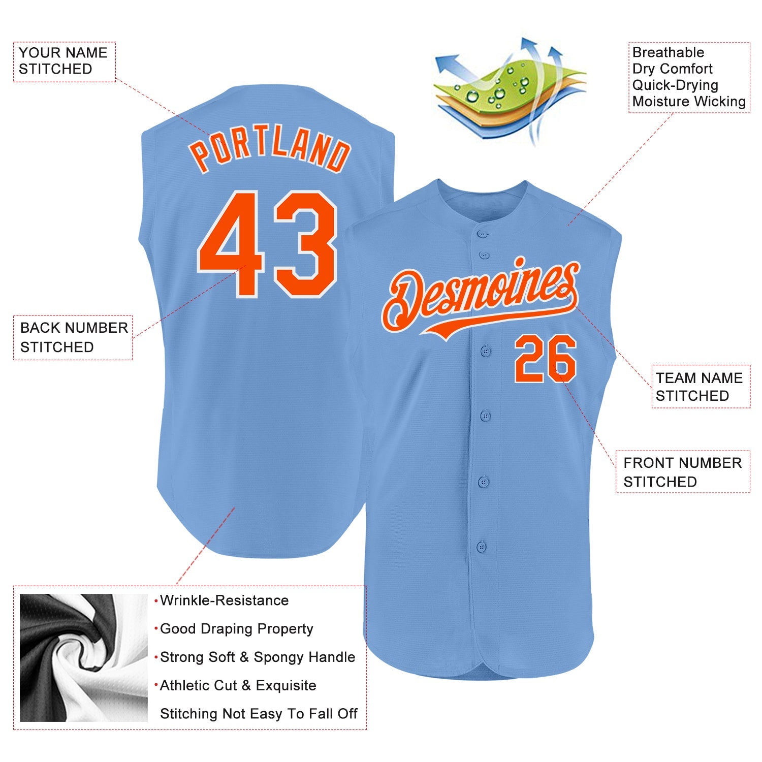 Custom Light Blue Orange-White Authentic Sleeveless Baseball Jersey view 2
