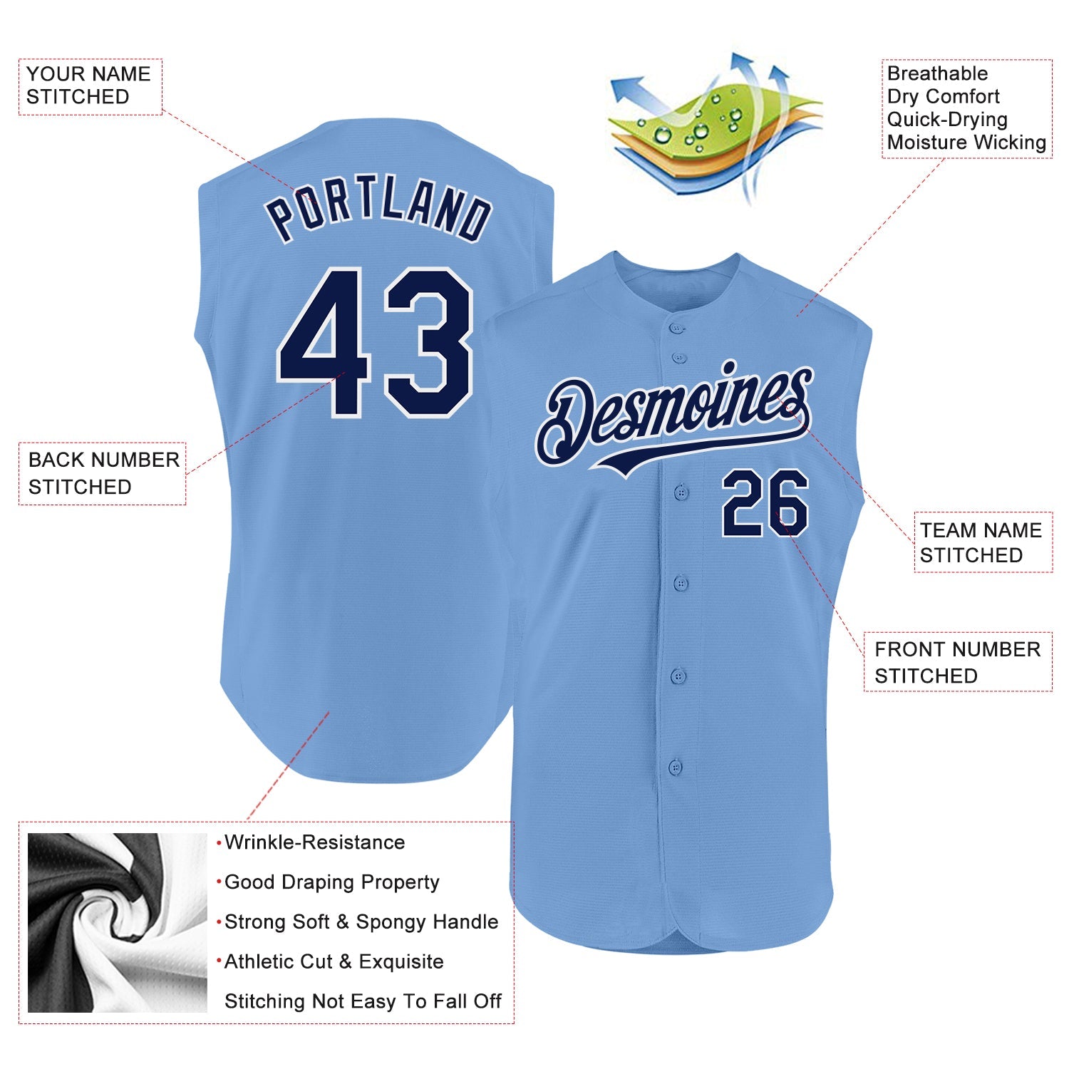 Custom Light Blue Navy-White Authentic Sleeveless Baseball Jersey view 2