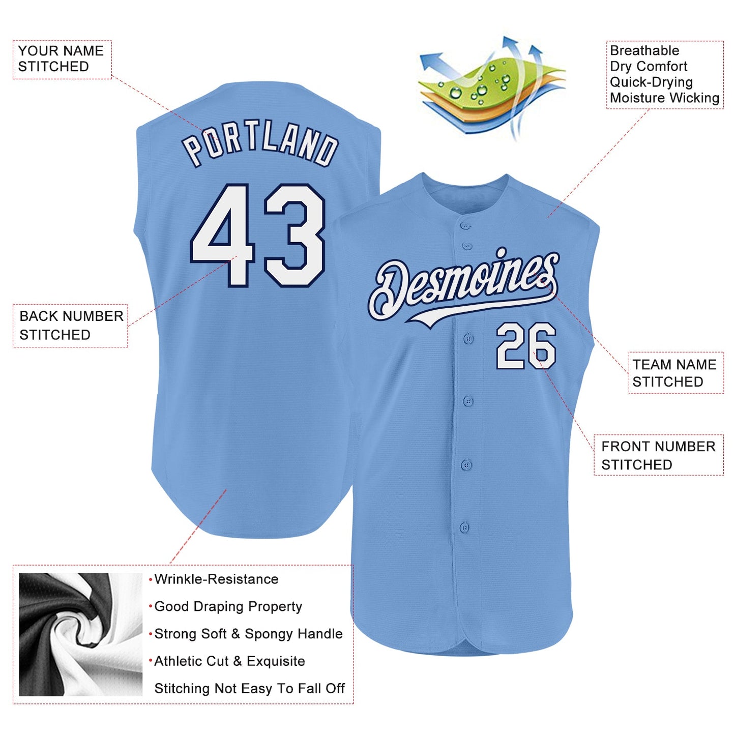 Custom Light Blue White-Navy Authentic Sleeveless Baseball Jersey view 2