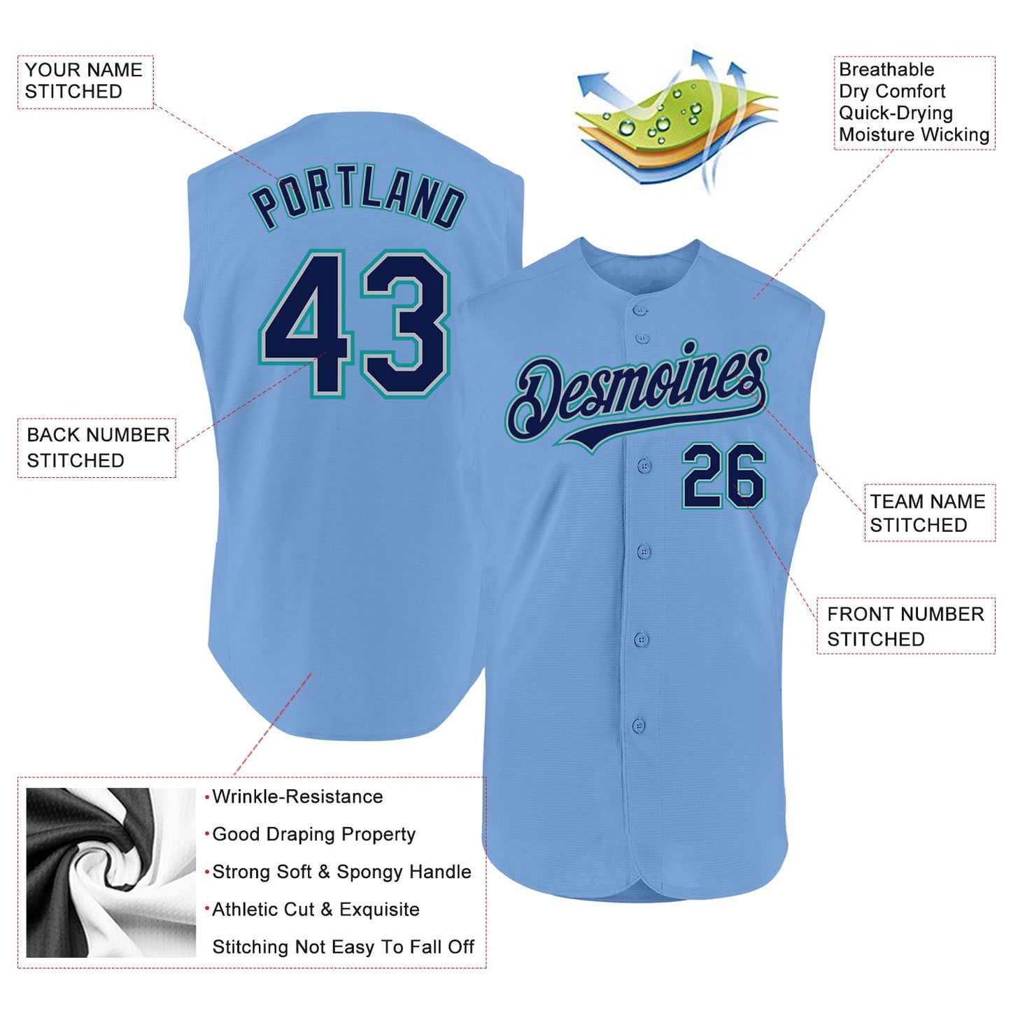 Custom Light Blue Navy Gray-Teal Authentic Sleeveless Baseball Jersey view 2