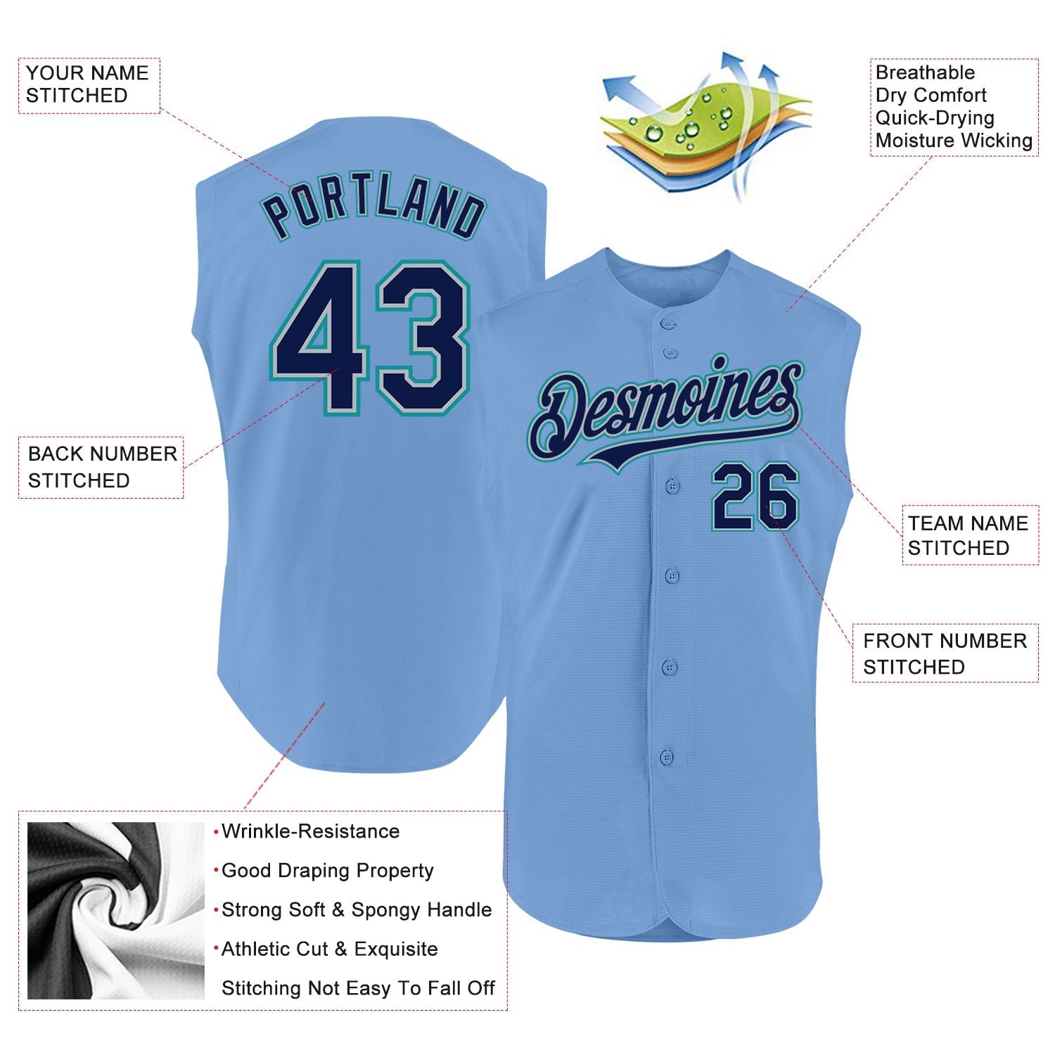 Custom Light Blue Navy Gray-Teal Authentic Sleeveless Baseball Jersey view 2
