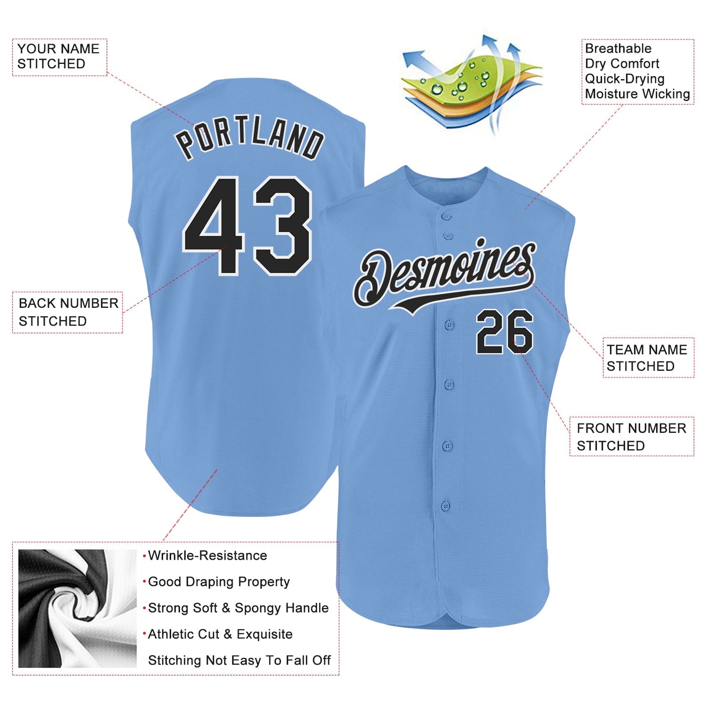 Custom Light Blue Black-White Authentic Sleeveless Baseball Jersey view 2