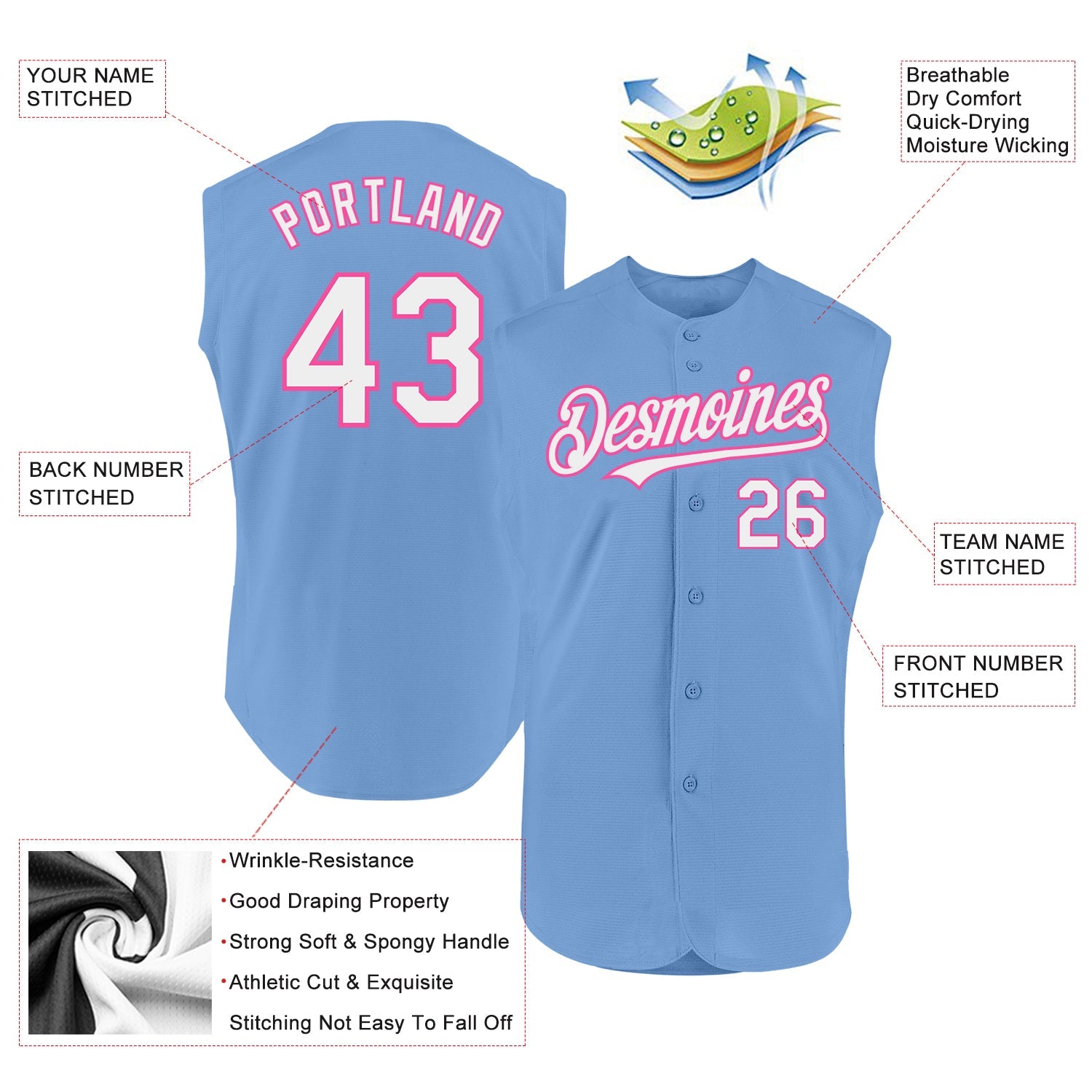 Custom Light Blue White-Pink Authentic Sleeveless Baseball Jersey view 2