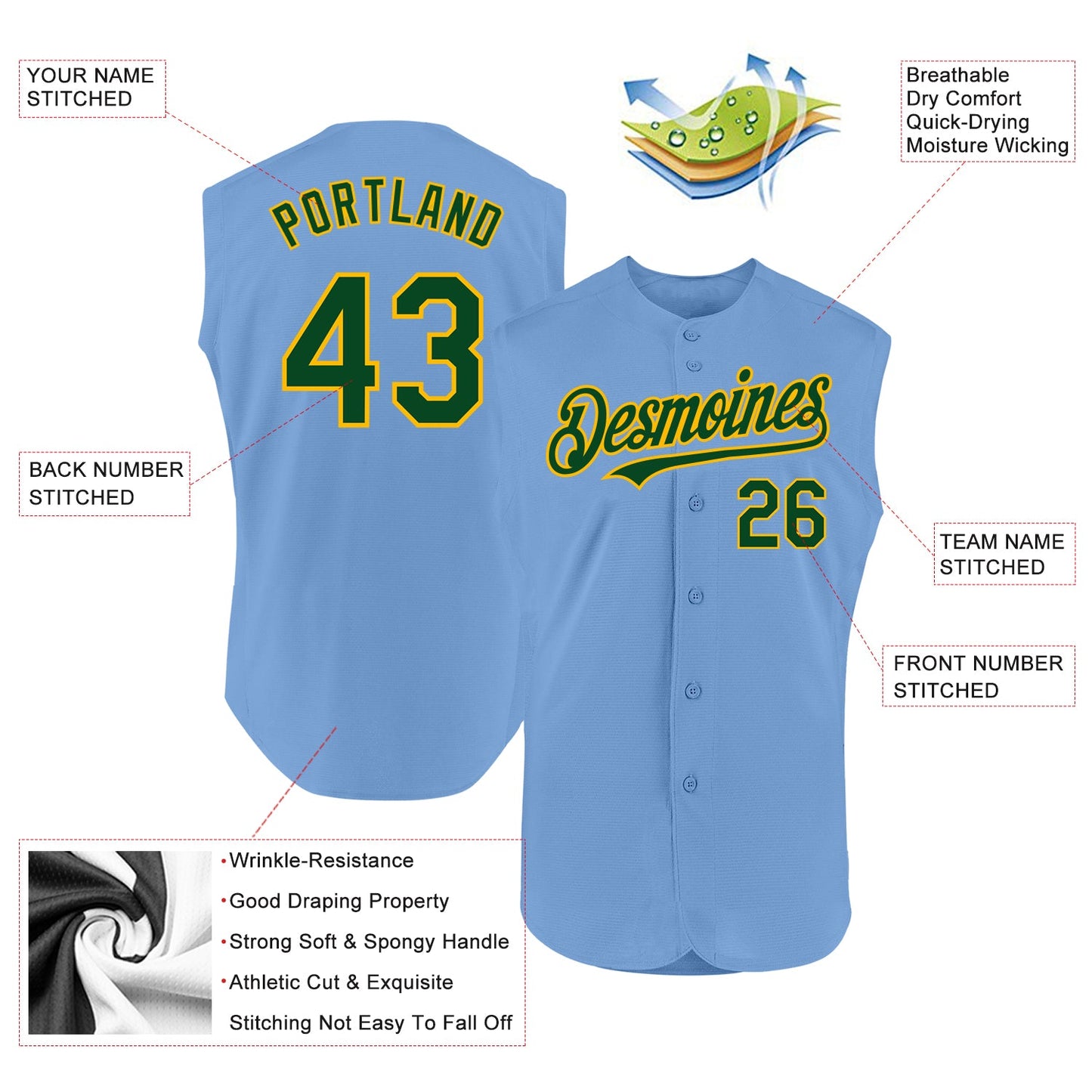 Custom Light Blue Green-Gold Authentic Sleeveless Baseball Jersey view 2