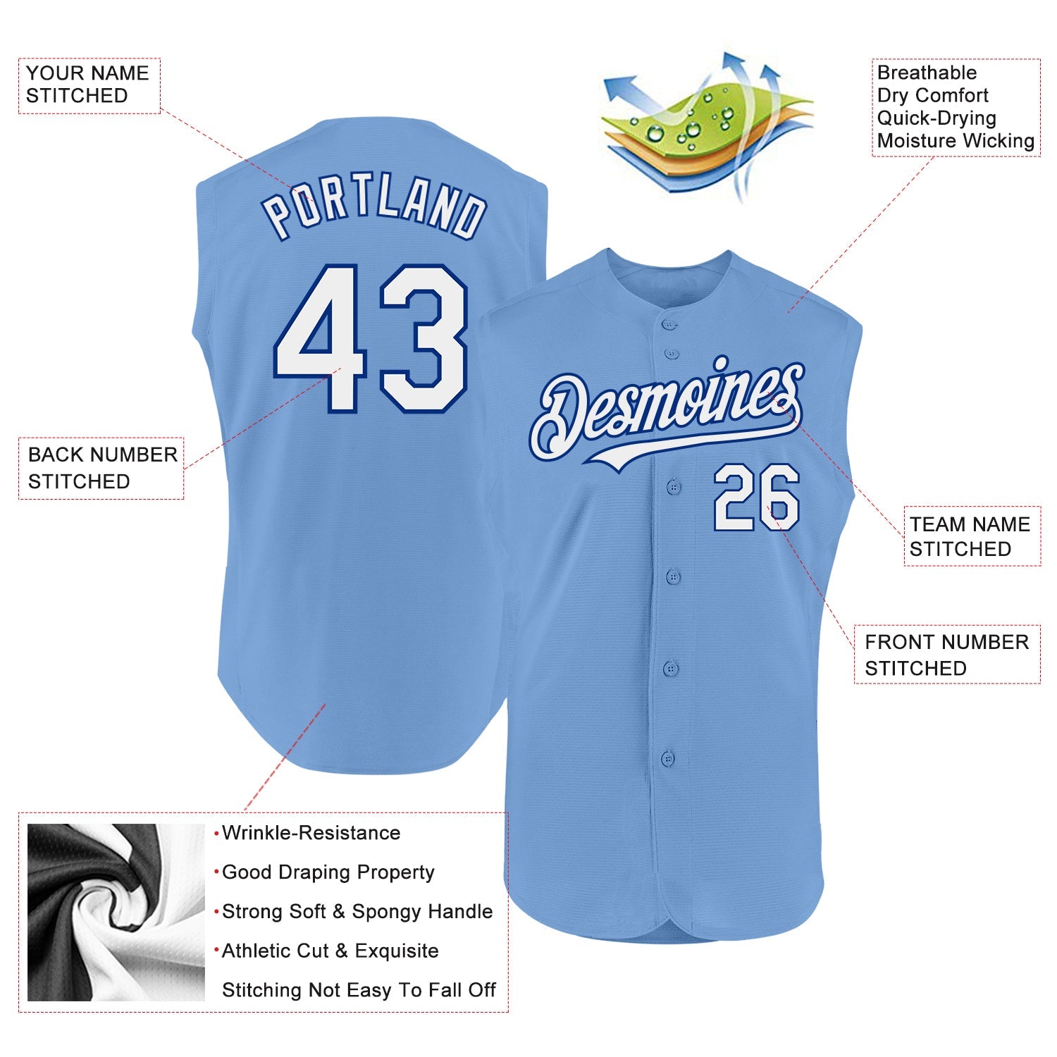 Custom Light Blue White-Royal Authentic Sleeveless Baseball Jersey view 2