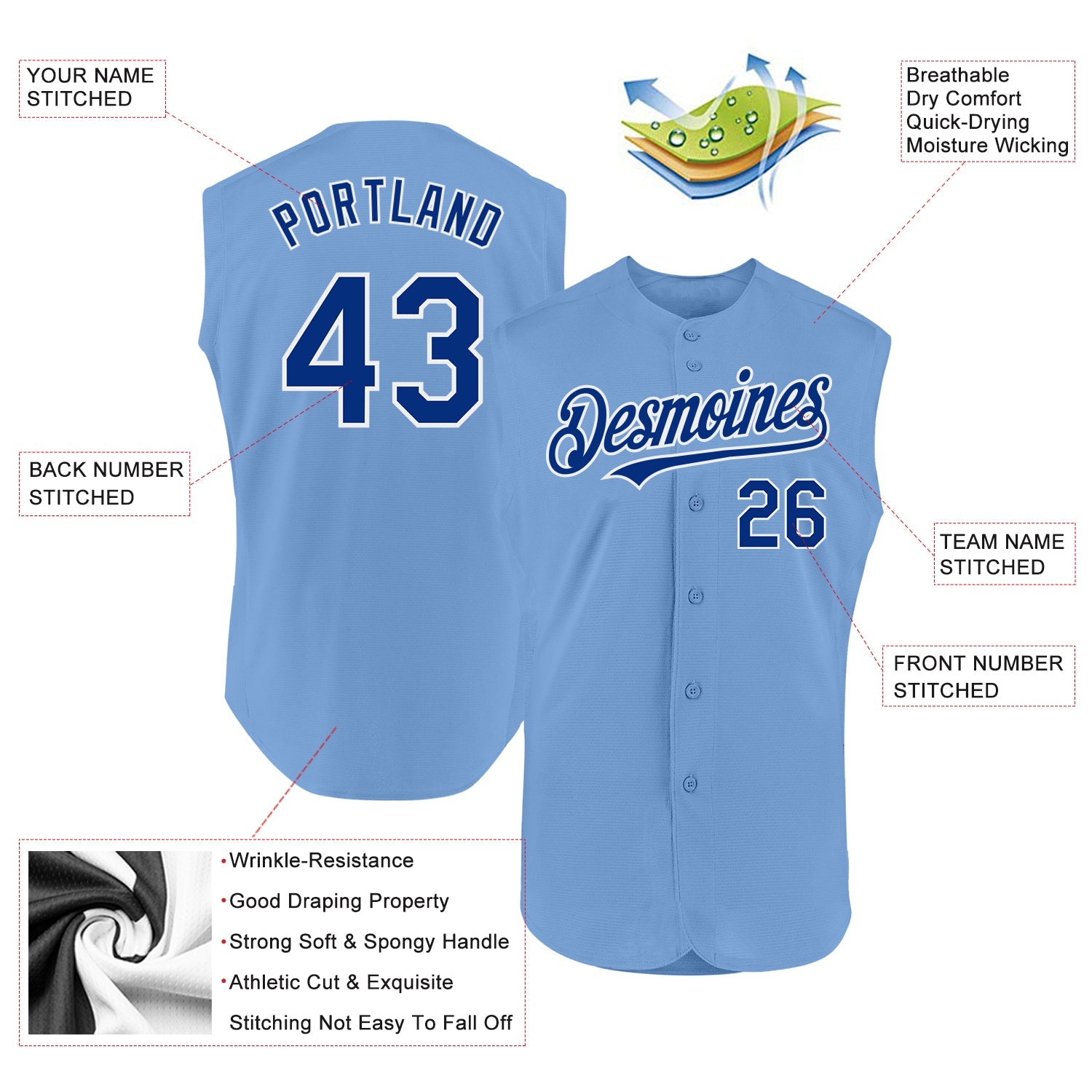 Custom Light Blue Royal-White Authentic Sleeveless Baseball Jersey view 2