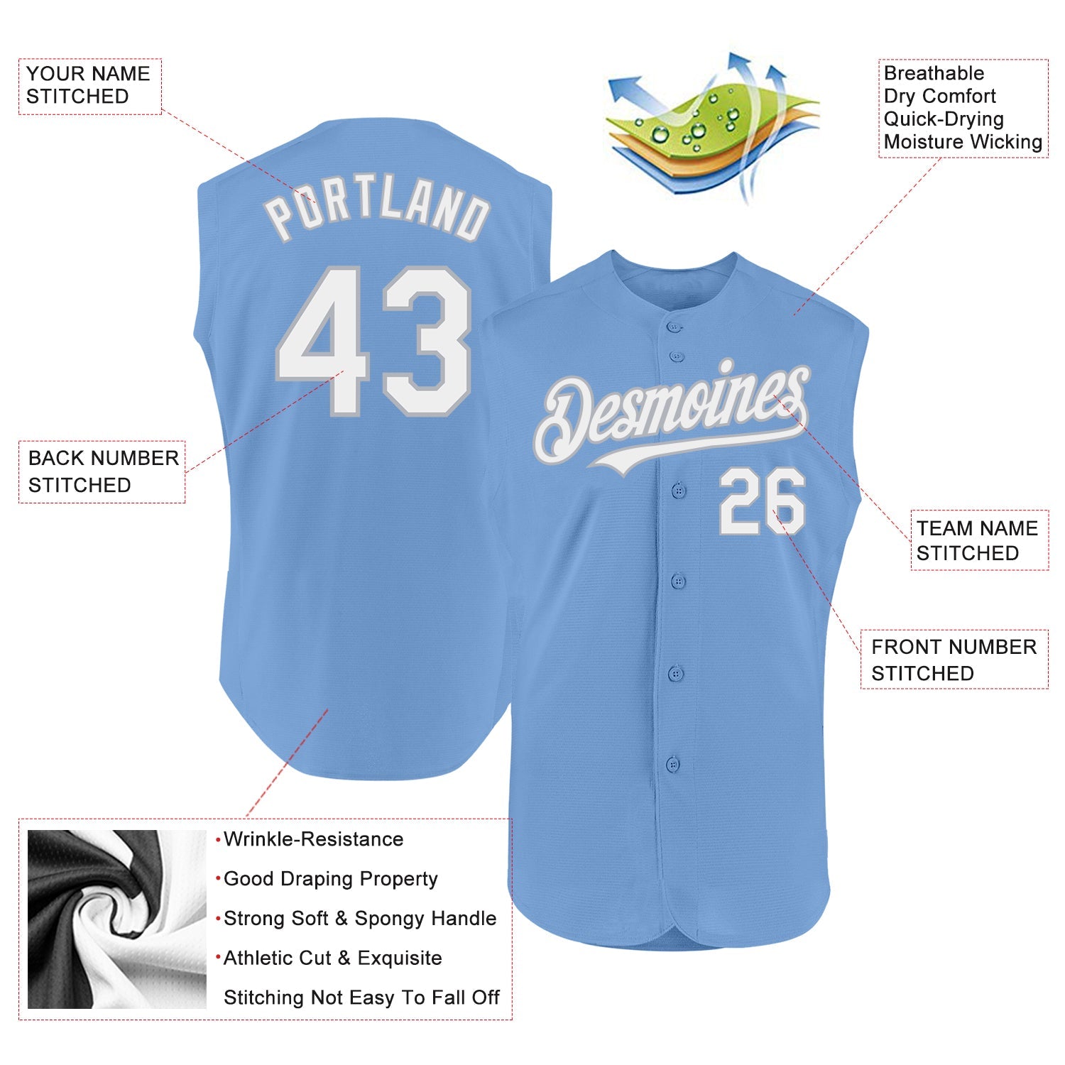 Custom Light Blue White-Gray Authentic Sleeveless Baseball Jersey view 2