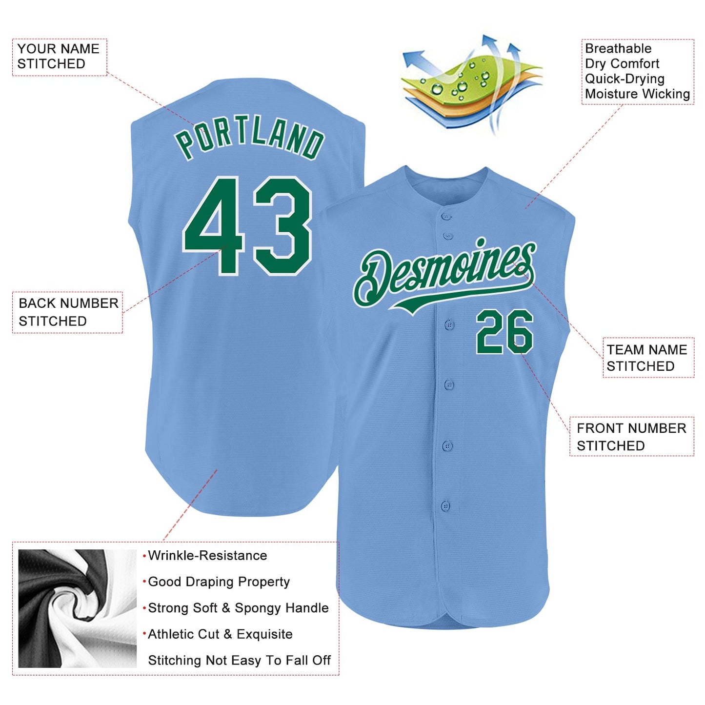 Custom Light Blue Kelly Green-White Authentic Sleeveless Baseball Jersey view 2