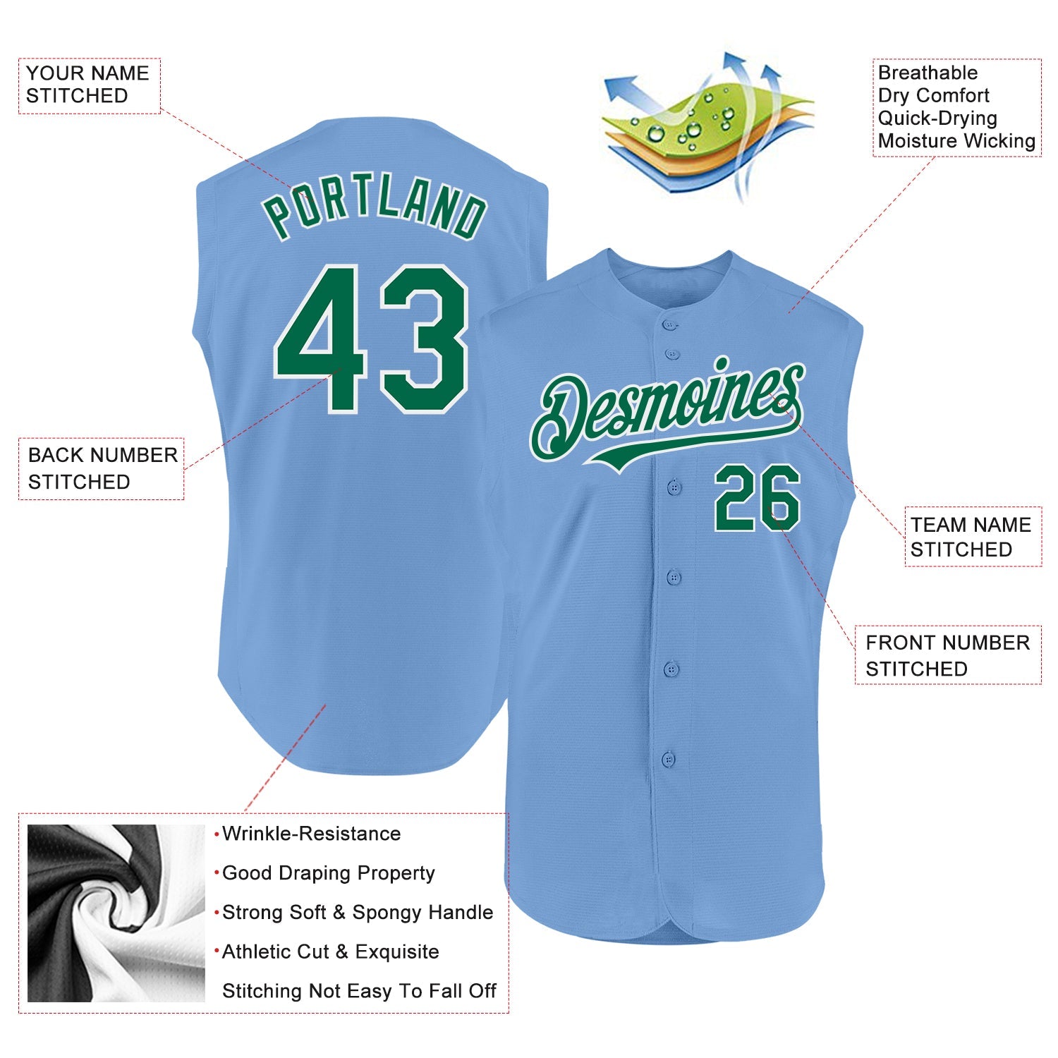 Custom Light Blue Kelly Green-White Authentic Sleeveless Baseball Jersey view 2