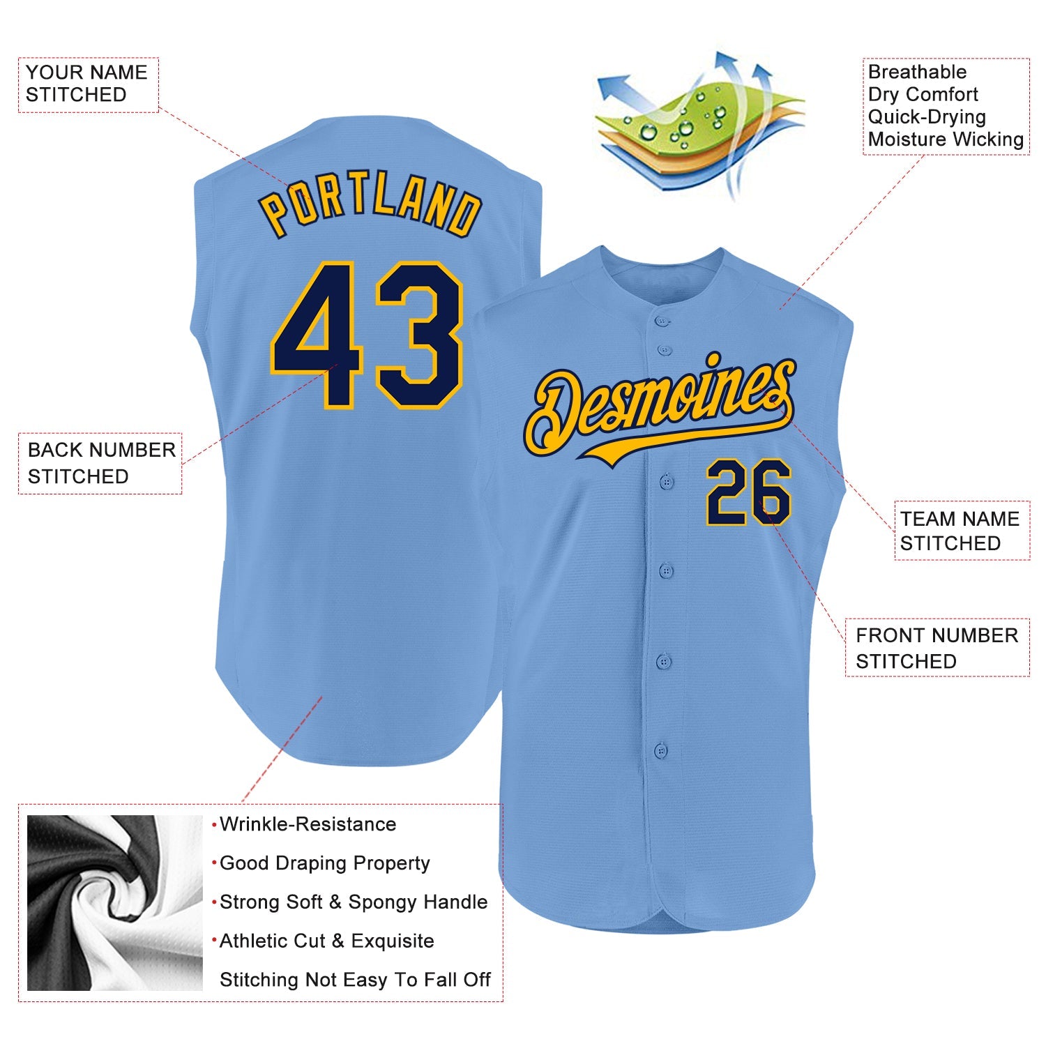 Custom Light Blue Navy-Gold Authentic Sleeveless Baseball Jersey view 2