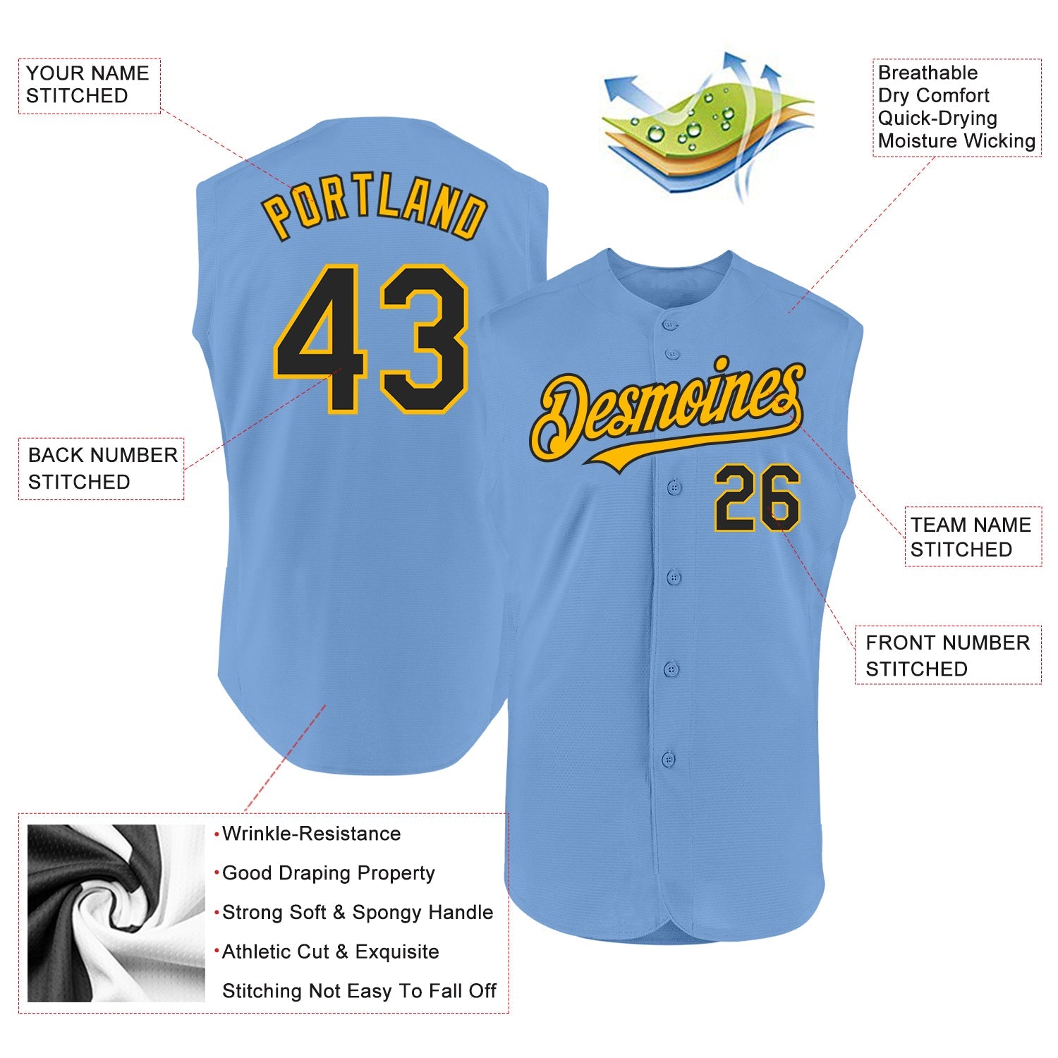 Custom Light Blue Black-Gold Authentic Sleeveless Baseball Jersey view 2