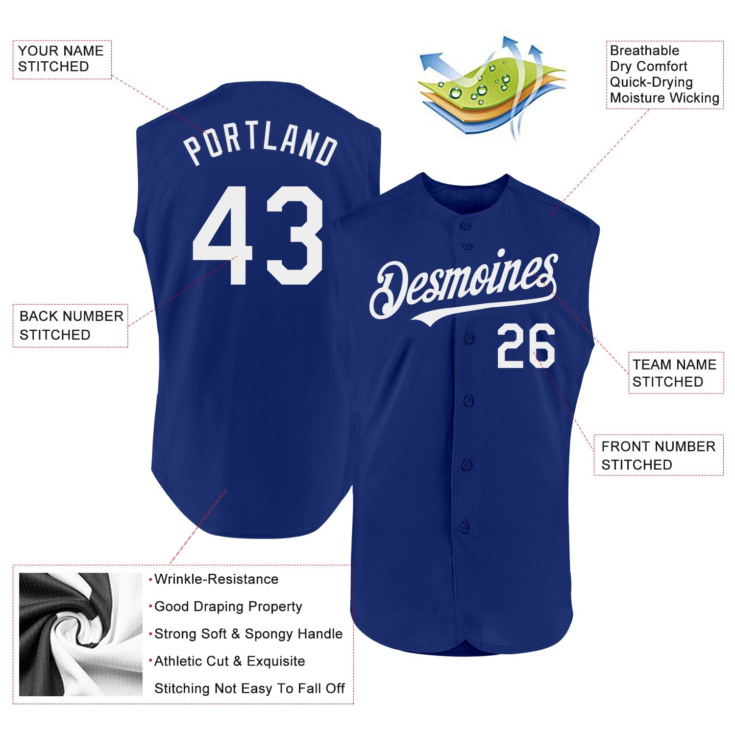 Custom Royal White Authentic Sleeveless Baseball Jersey view 2