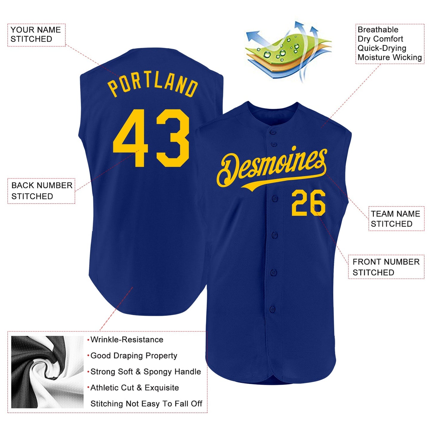 Custom Royal Yellow Authentic Sleeveless Baseball Jersey view 2