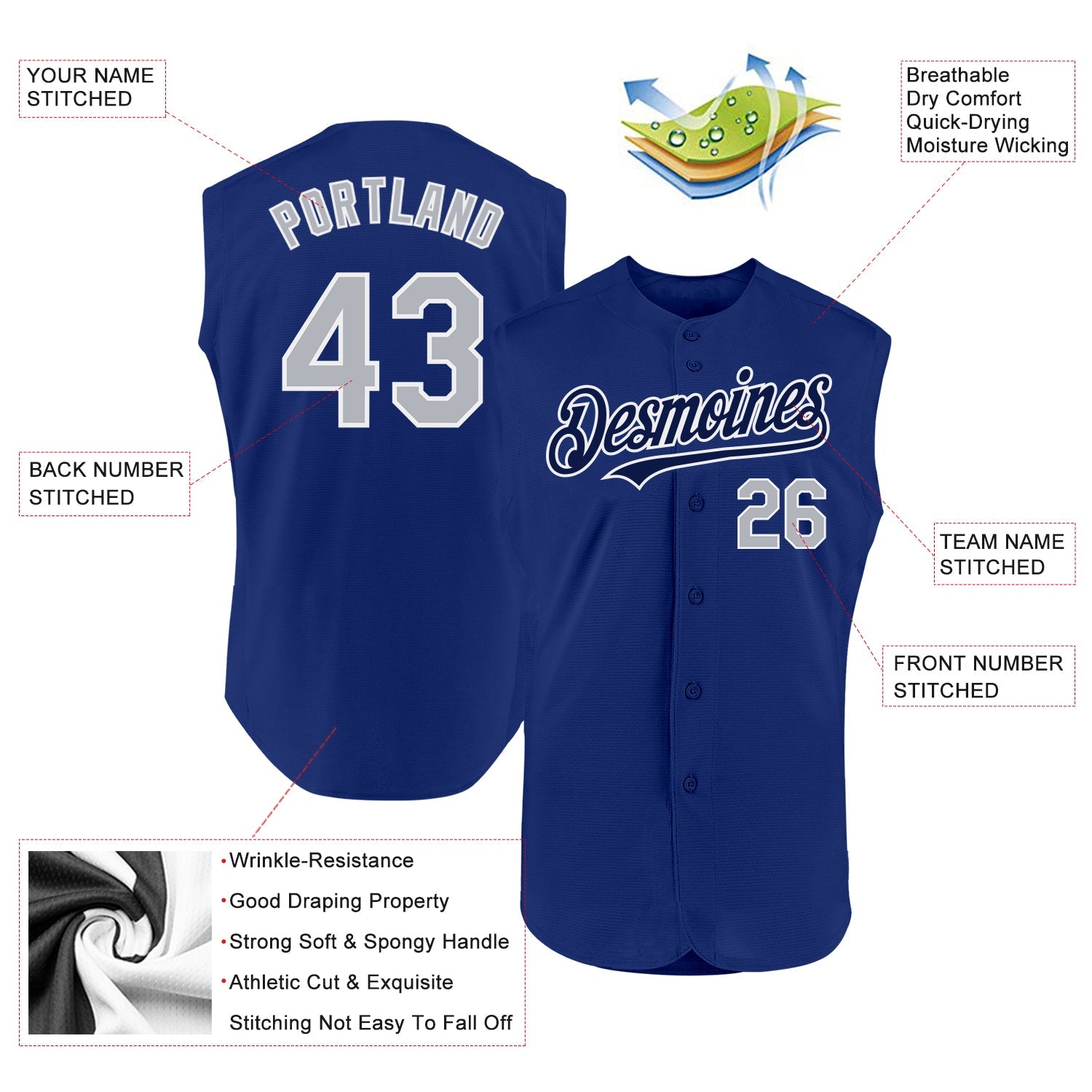Custom Royal Gray-Navy Authentic Sleeveless Baseball Jersey view 2