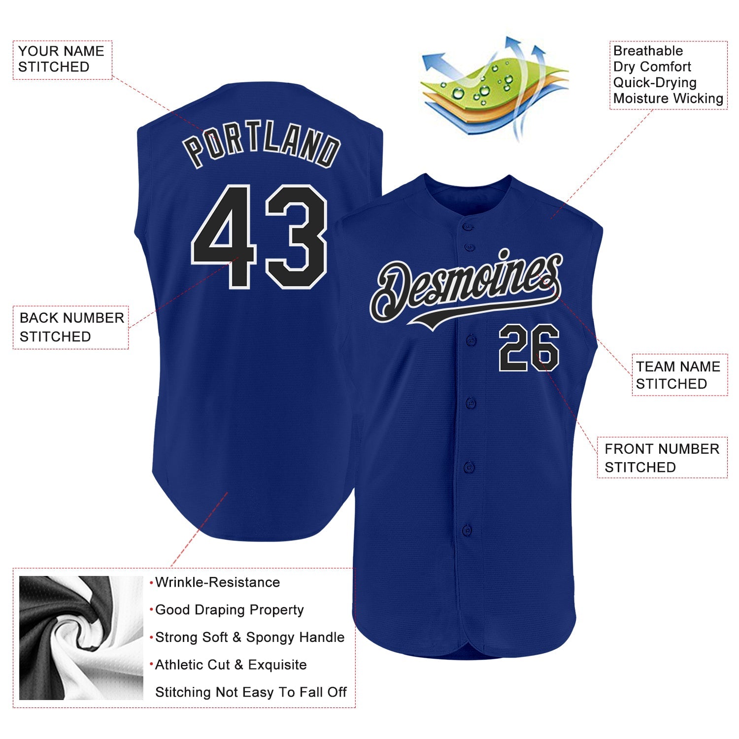 Custom Royal Black-White Authentic Sleeveless Baseball Jersey view 2