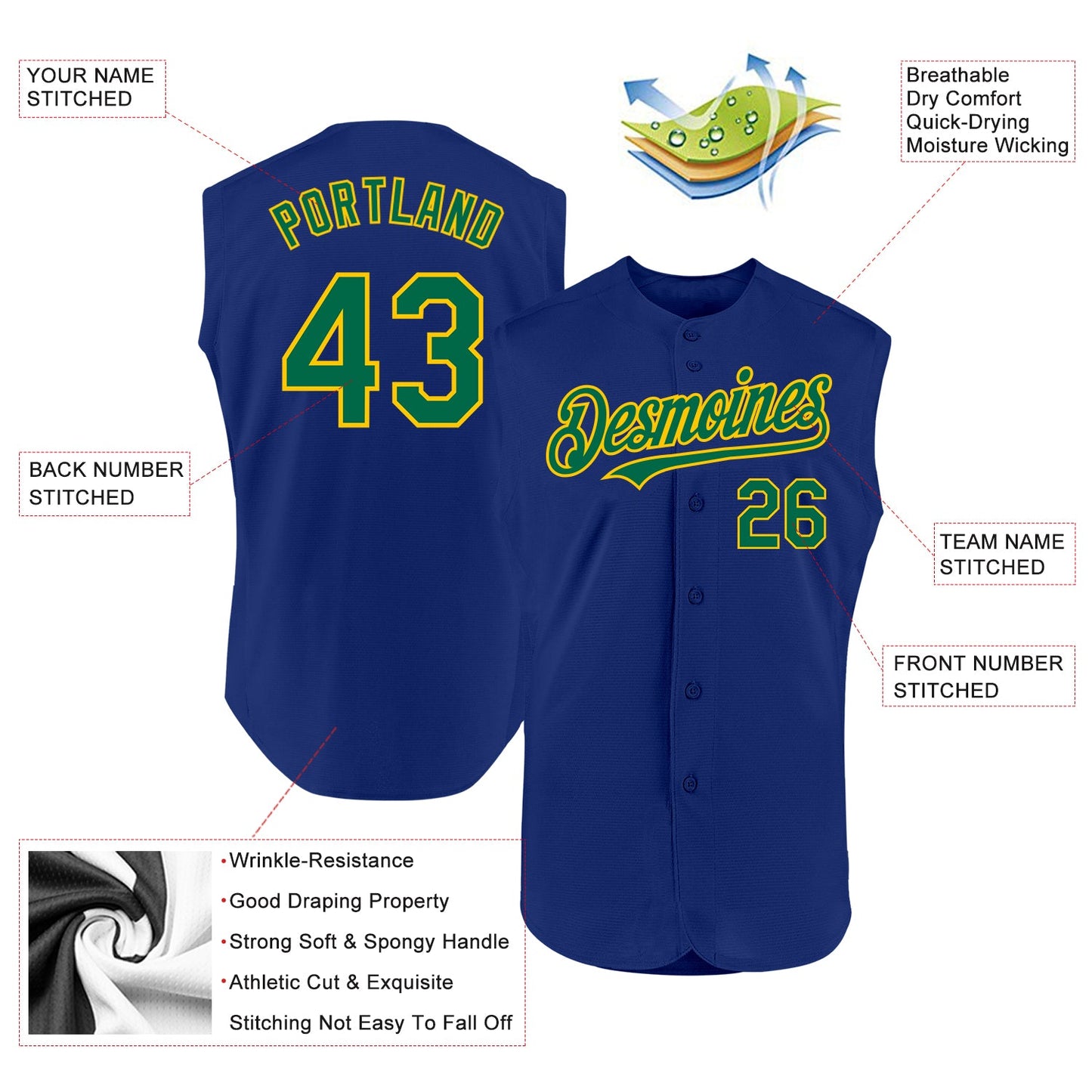 Custom Royal Kelly Green-Yellow Authentic Sleeveless Baseball Jersey view 2