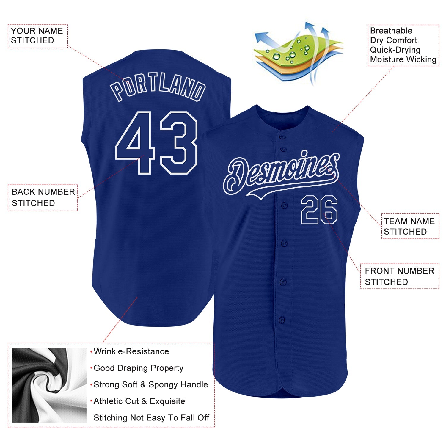Custom Royal White Authentic Sleeveless Baseball Jersey view 2