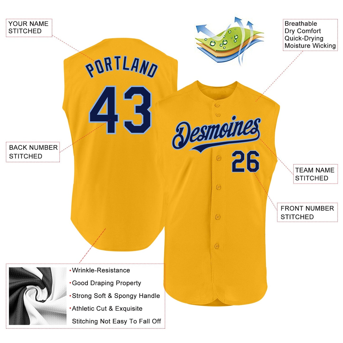 Custom Gold Navy-Light Blue Authentic Sleeveless Baseball Jersey view 2
